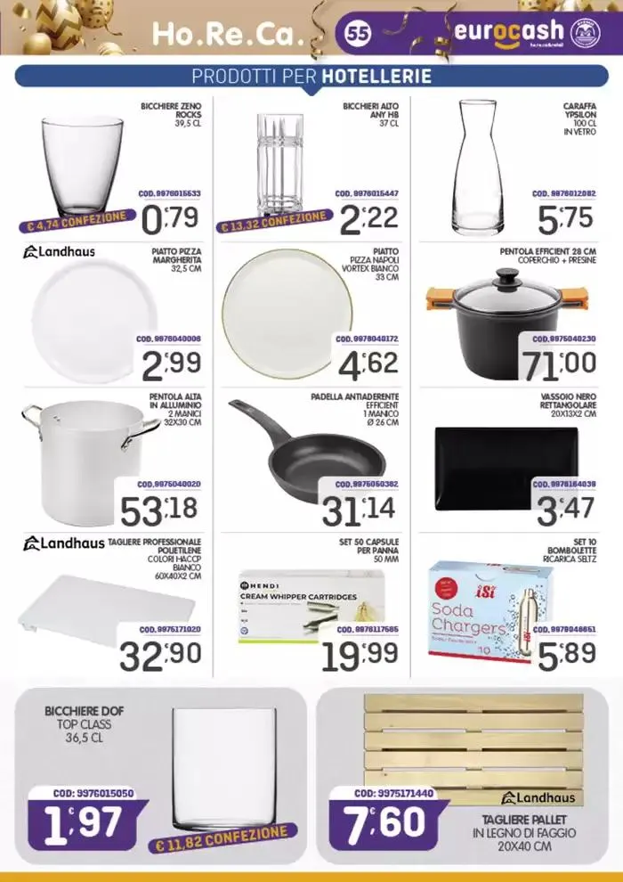 Buona Pasqua da 31 marzo a 19 aprile di 2025 - Pagina del volantino 55