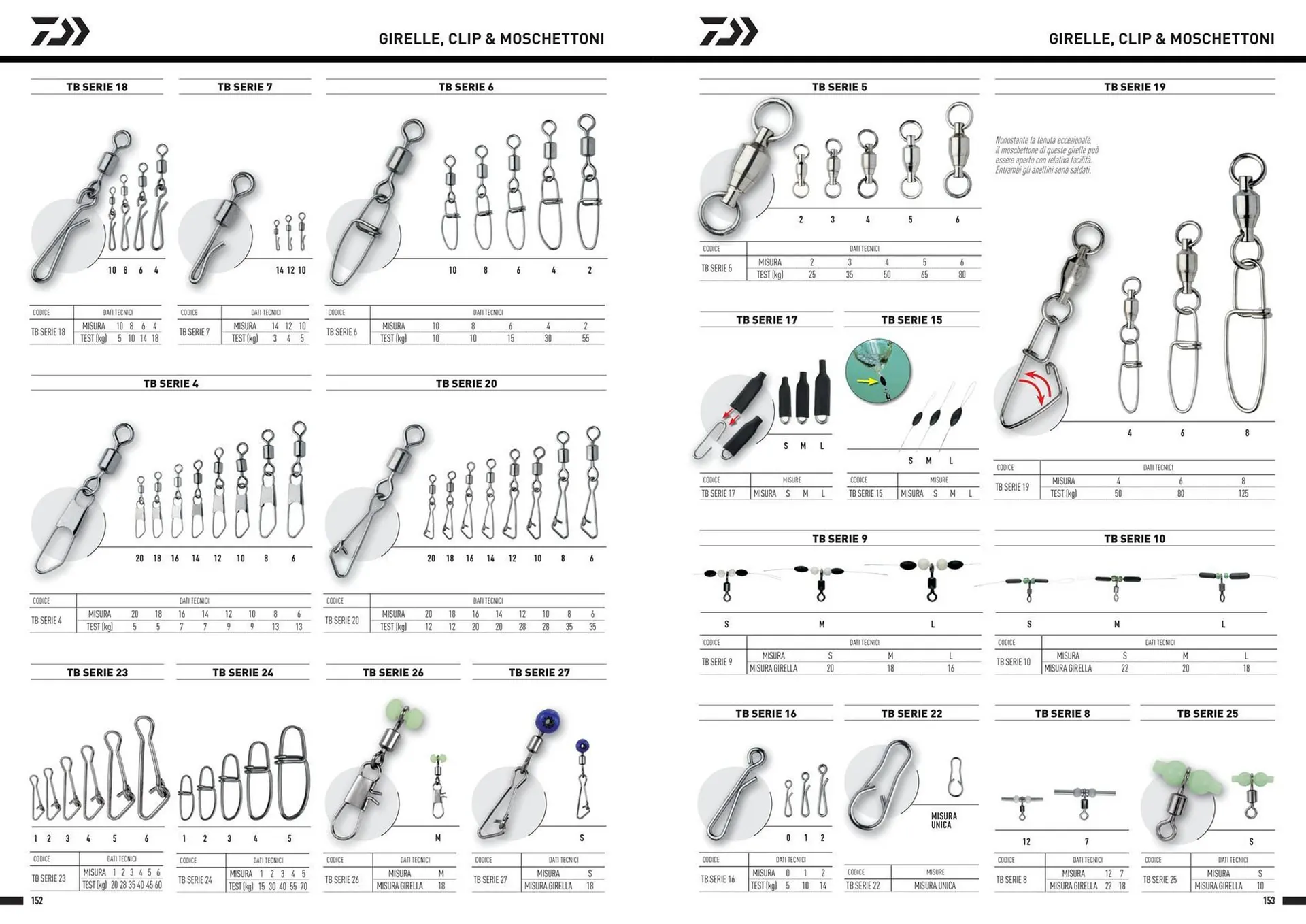 Volantino Daiwa da 13 dicembre a 30 dicembre di 2024 - Pagina del volantino 78