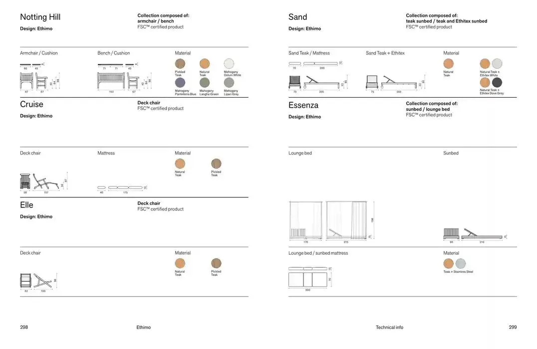 Outdoor decor Collections 2025 da 18 novembre a 31 dicembre di 2025 - Pagina del volantino 151