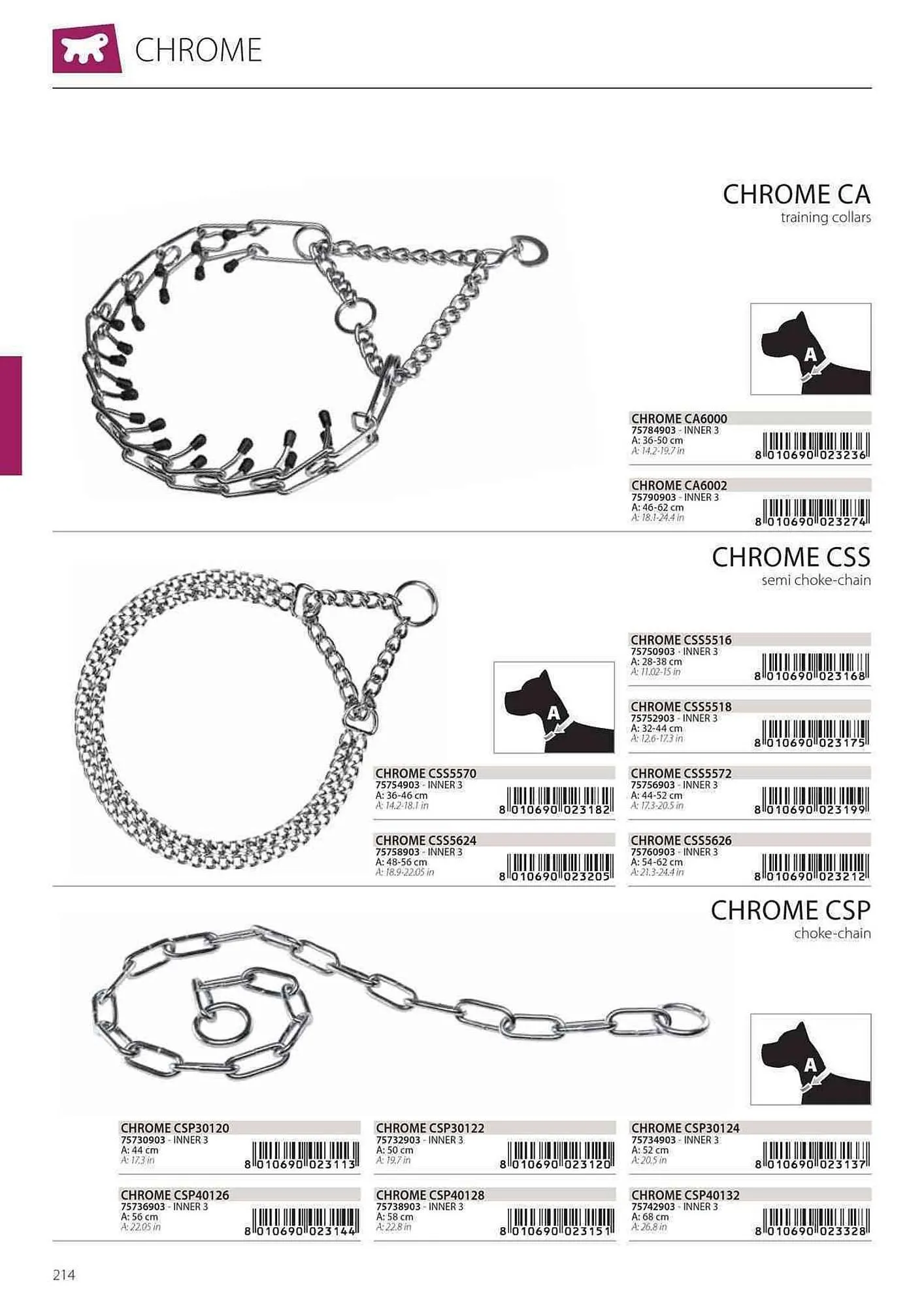 Volantino Ferplast da 25 aprile a 31 gennaio di 2025 - Pagina del volantino 216