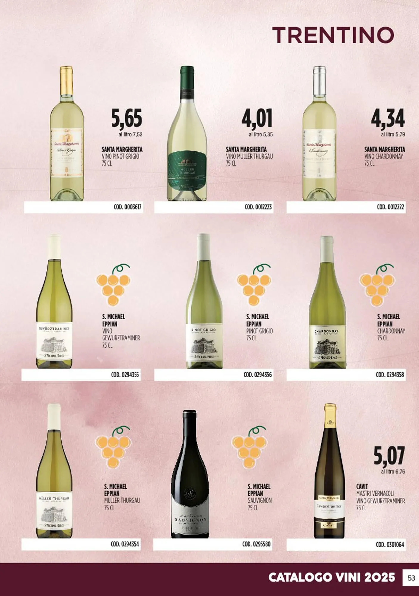 Volantino Carico Cash & Carry da 31 ottobre a 31 dicembre di 2025 - Pagina del volantino 53