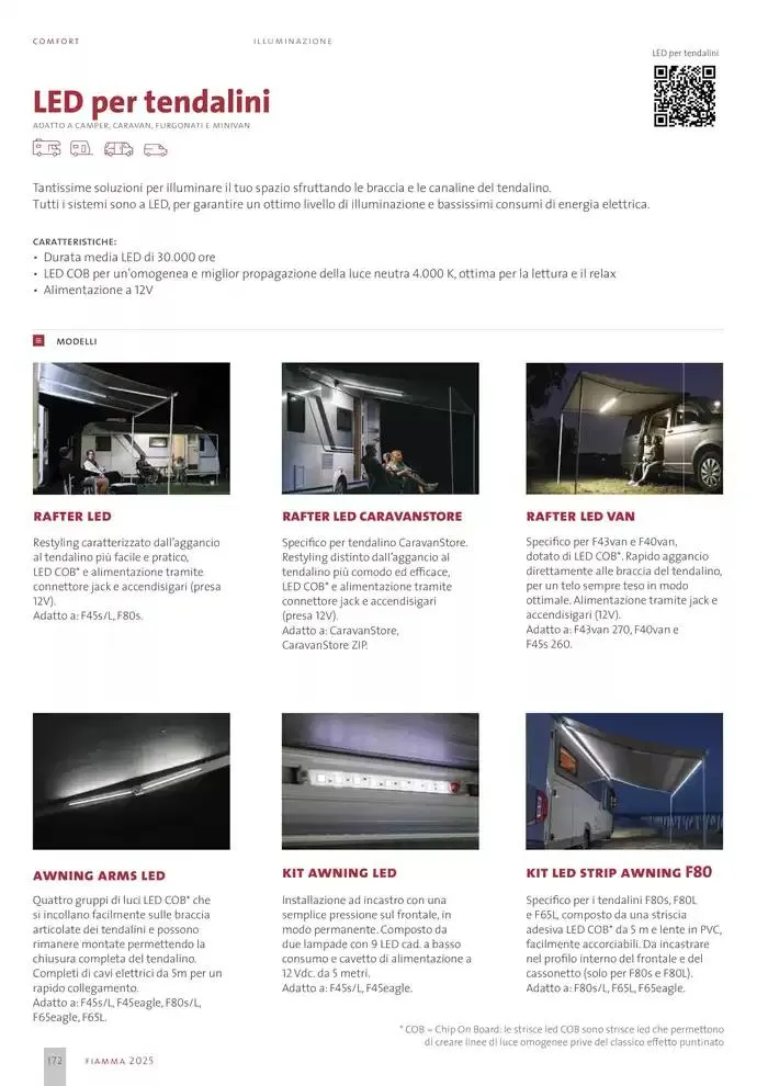 Catalogo Prodotti 2025 da 14 gennaio a 31 dicembre di 2025 - Pagina del volantino 172