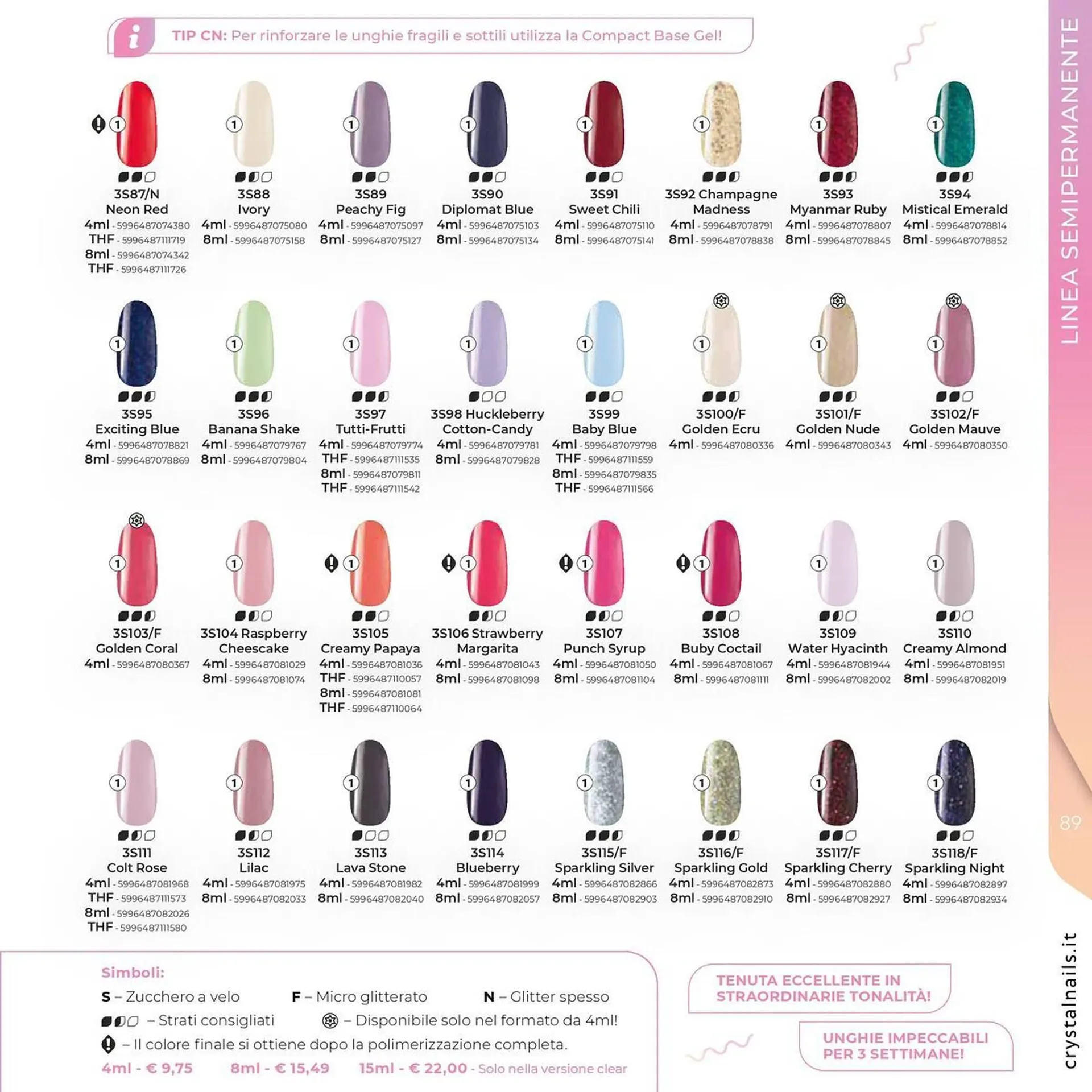 Volantino Crystal Nails da 1 luglio a 31 dicembre di 2025 - Pagina del volantino 89
