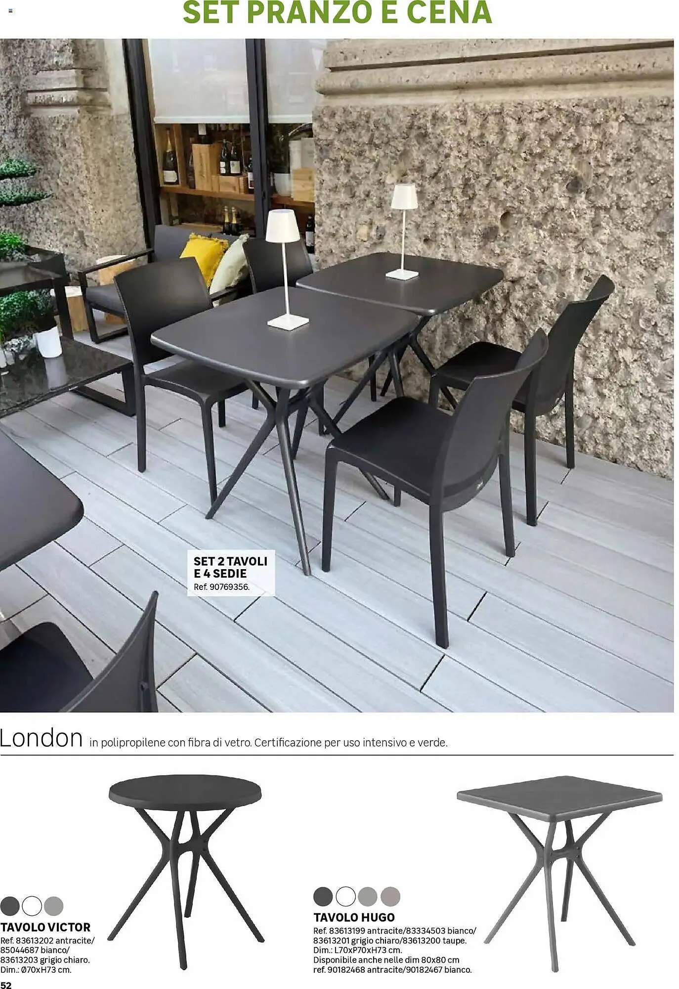 Volantino Leroy Merlin da 1 aprile a 31 agosto di 2026 - Pagina del volantino 52