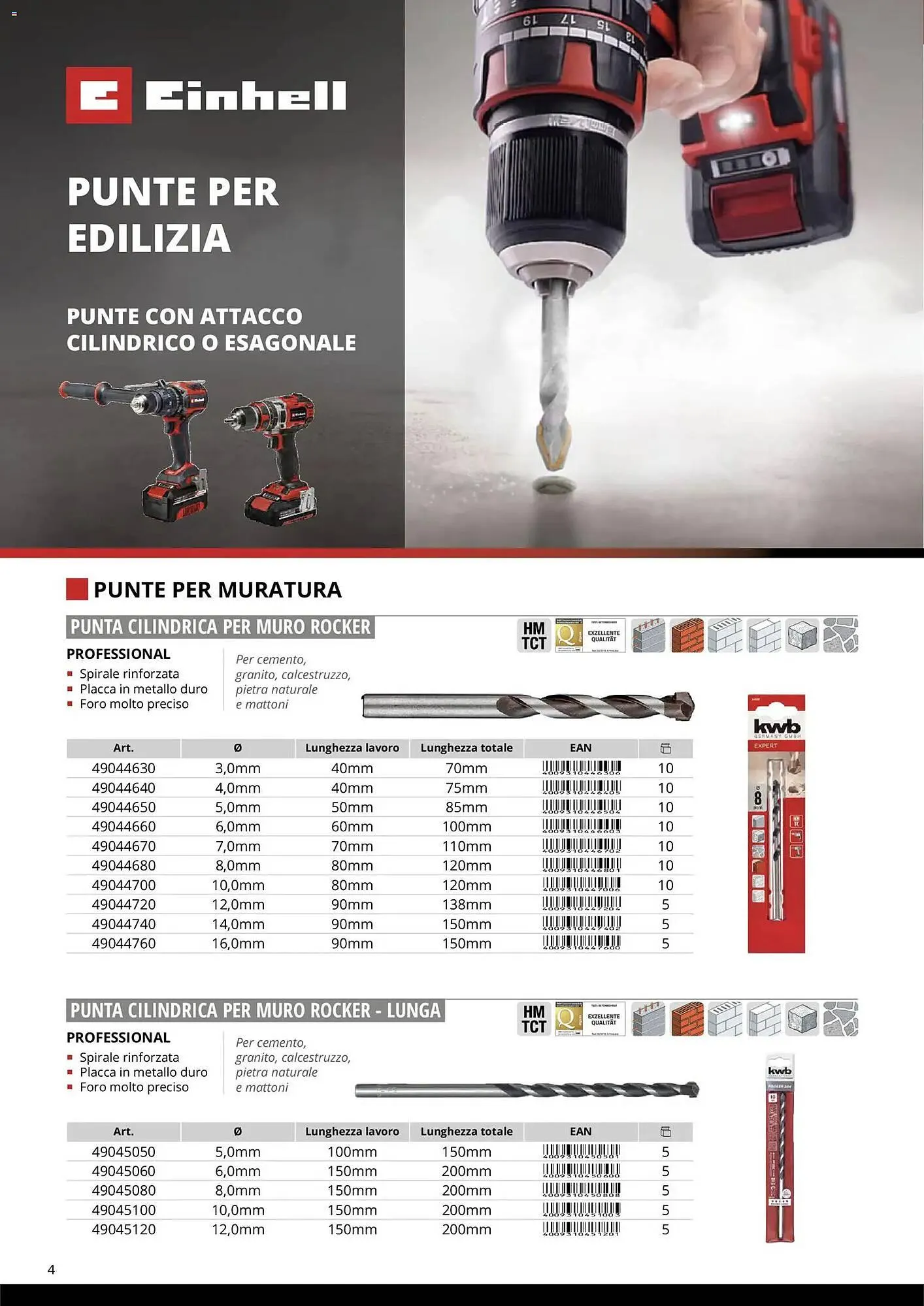 Volantino Einhell da 17 marzo a 31 dicembre di 2026 - Pagina del volantino 6