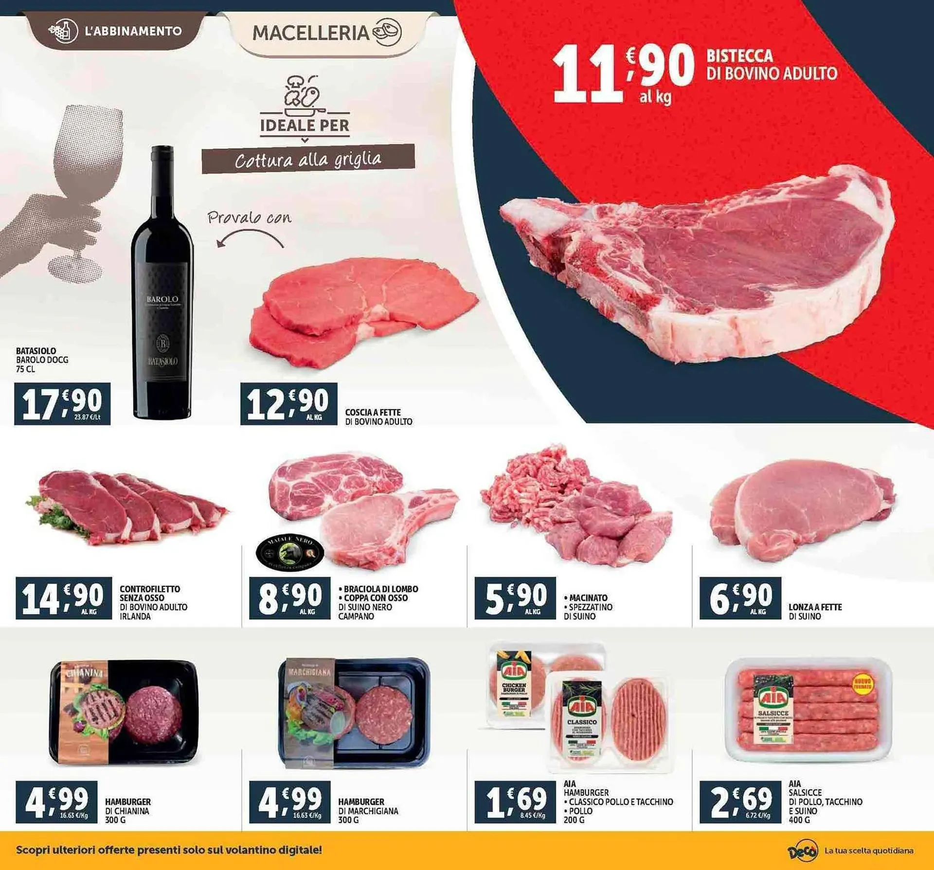 Volantino Deco Maxistore da 31 gennaio a 9 febbraio di 2025 - Pagina del volantino 6