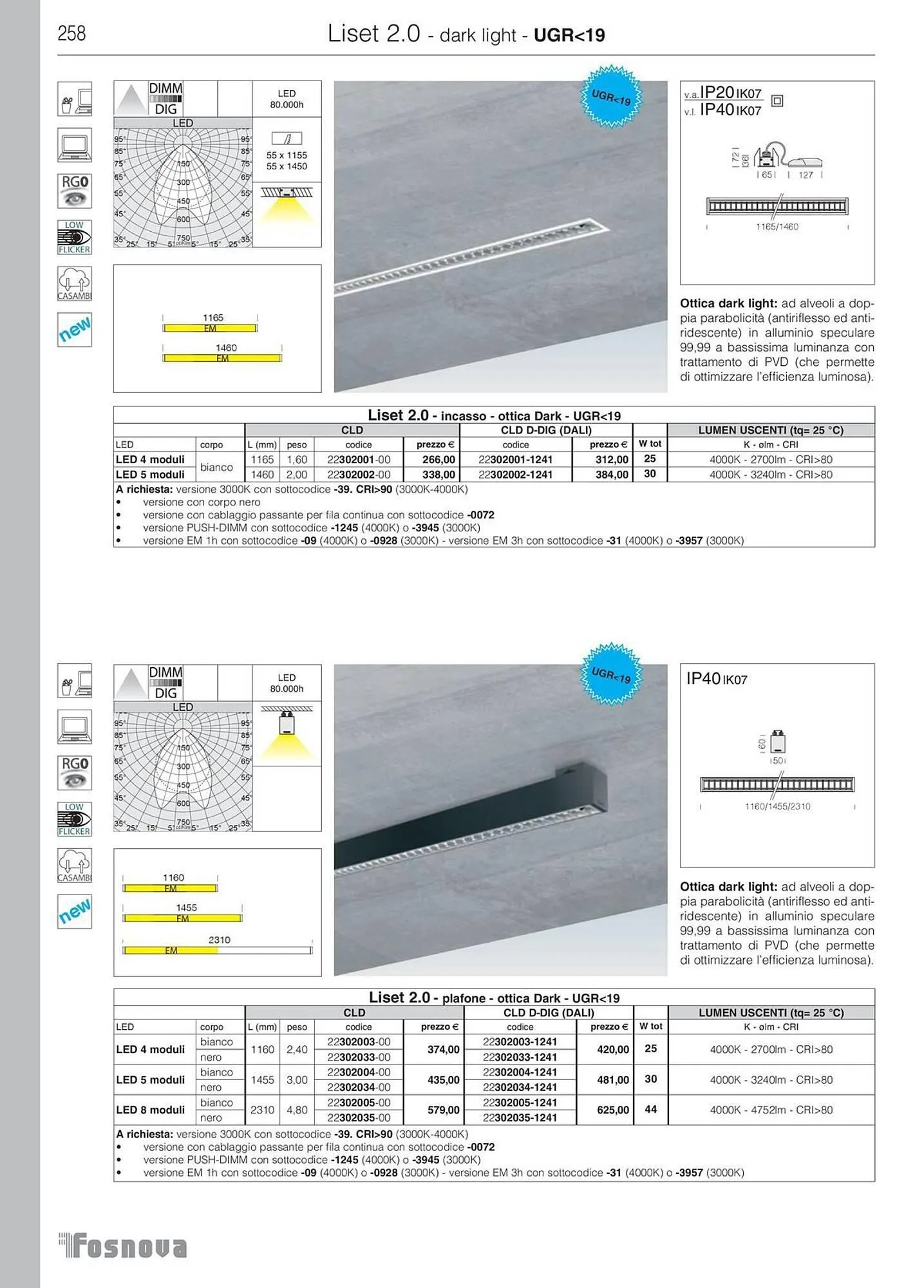 Volantino Disano da 16 gennaio a 31 ottobre di 2025 - Pagina del volantino 259