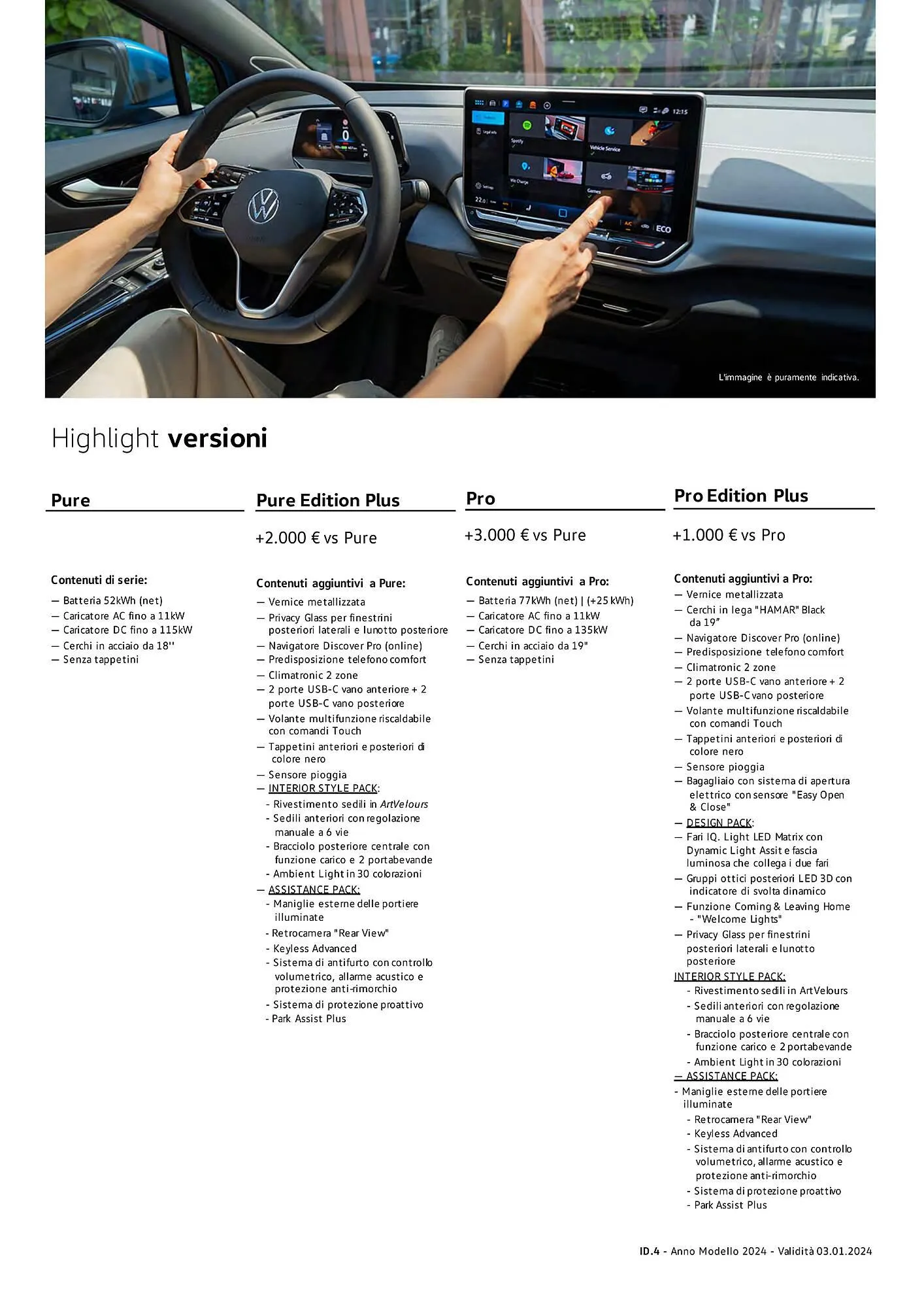 Volantino Volkswagen ID.4 GTX 4MOTION da 3 gennaio a 4 gennaio di 2025 - Pagina del volantino 3
