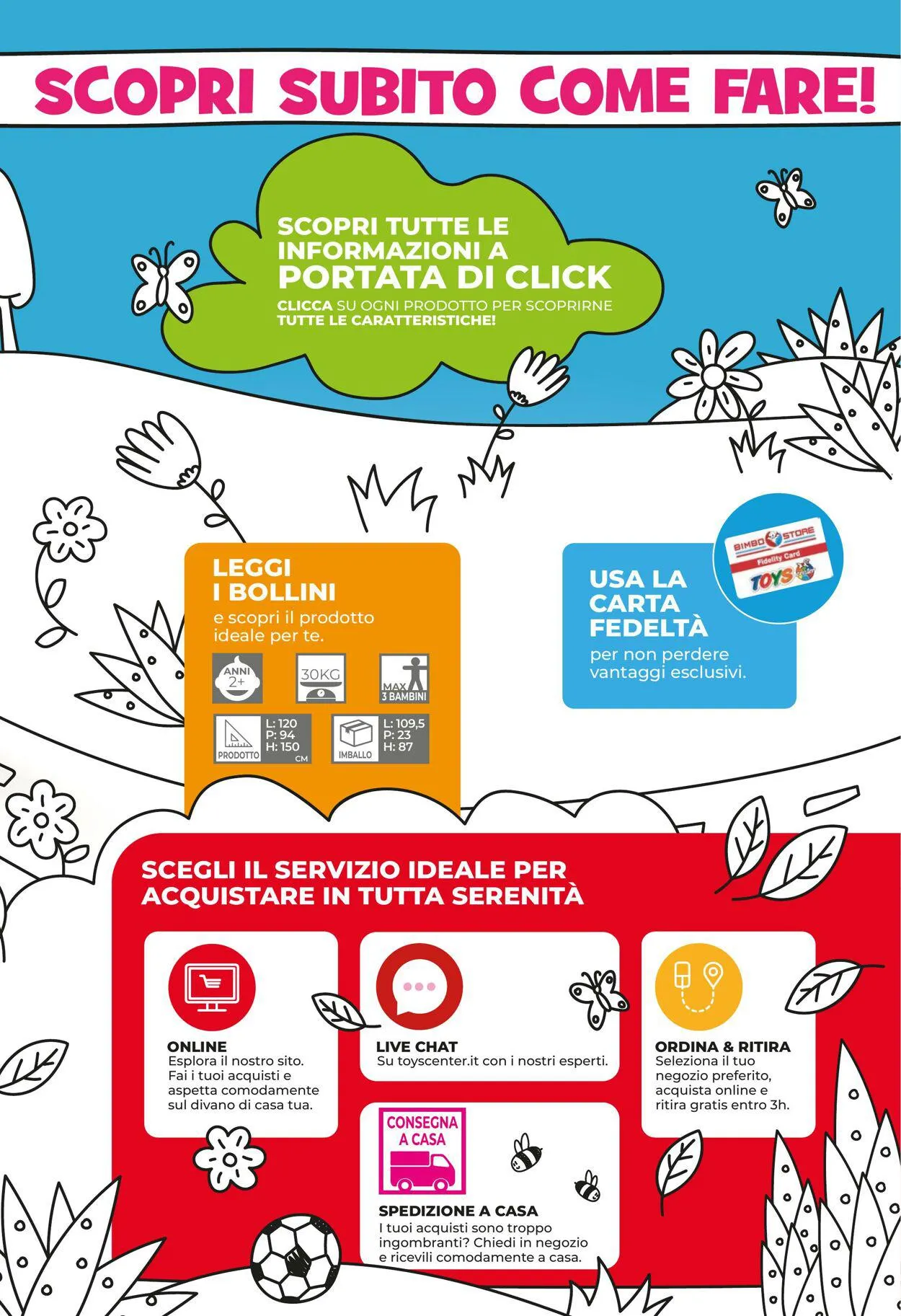 Toys Center da 7 aprile a 31 agosto di 2023 - Pagina del volantino 3