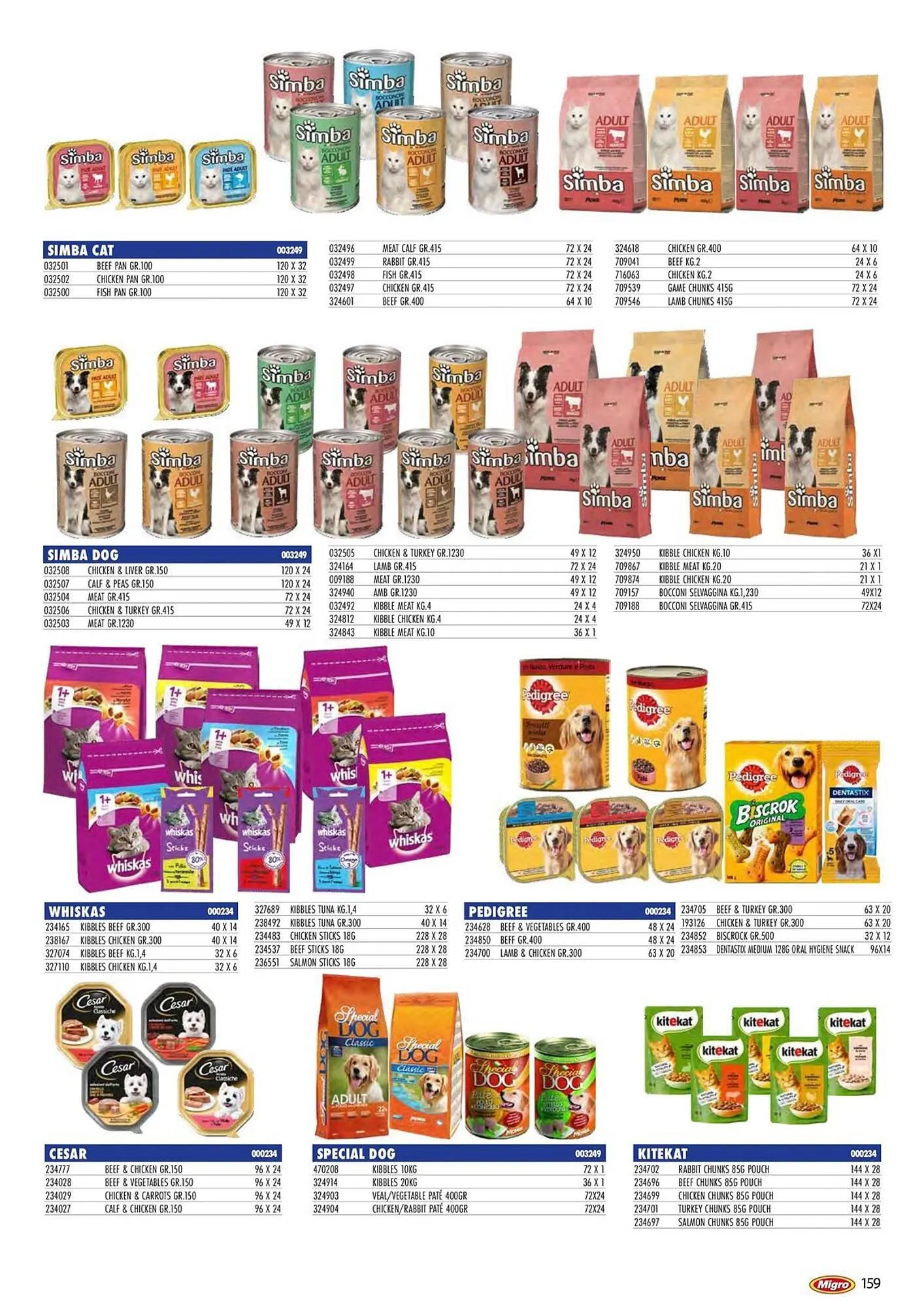 Volantino Migro da 27 febbraio a 31 agosto di 2026 - Pagina del volantino 159