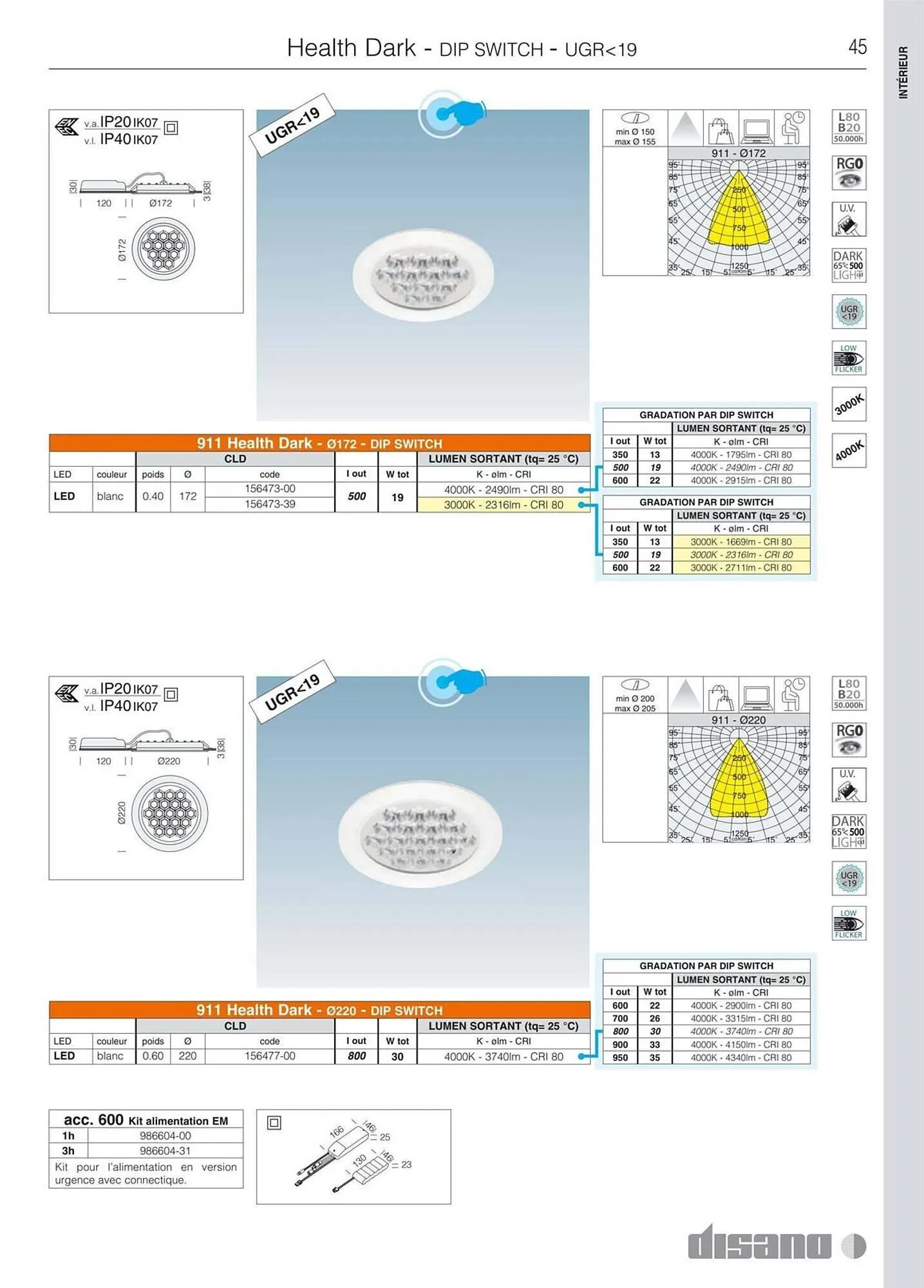 Volantino Disano da 8 marzo a 26 aprile di 2025 - Pagina del volantino 73
