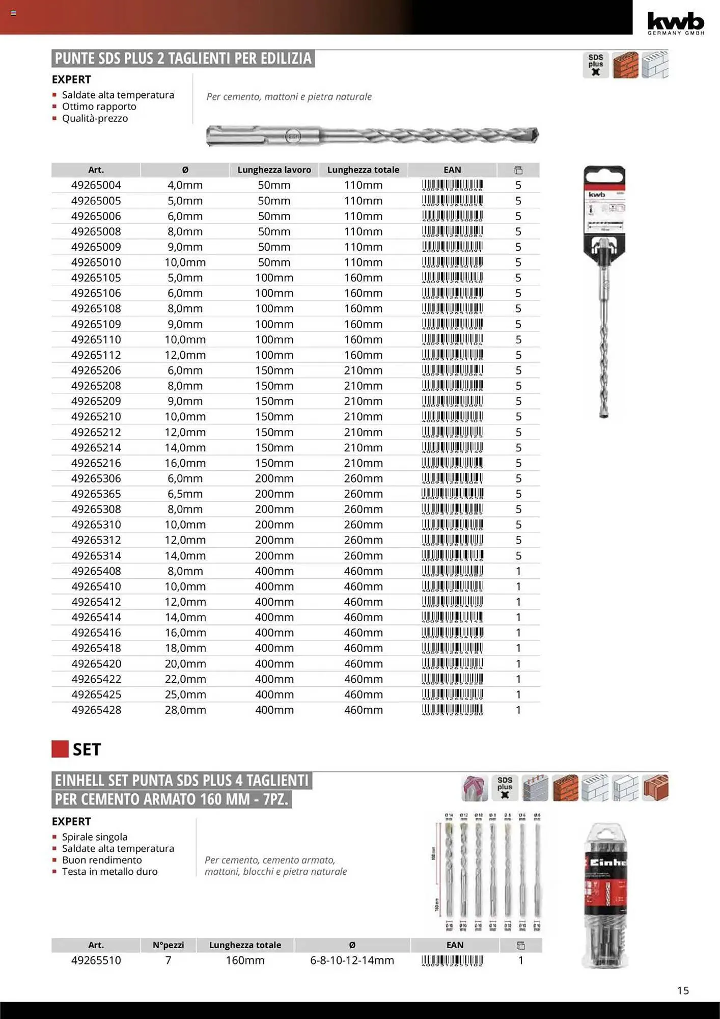 Volantino Einhell da 10 ottobre a 31 dicembre di 2025 - Pagina del volantino 17