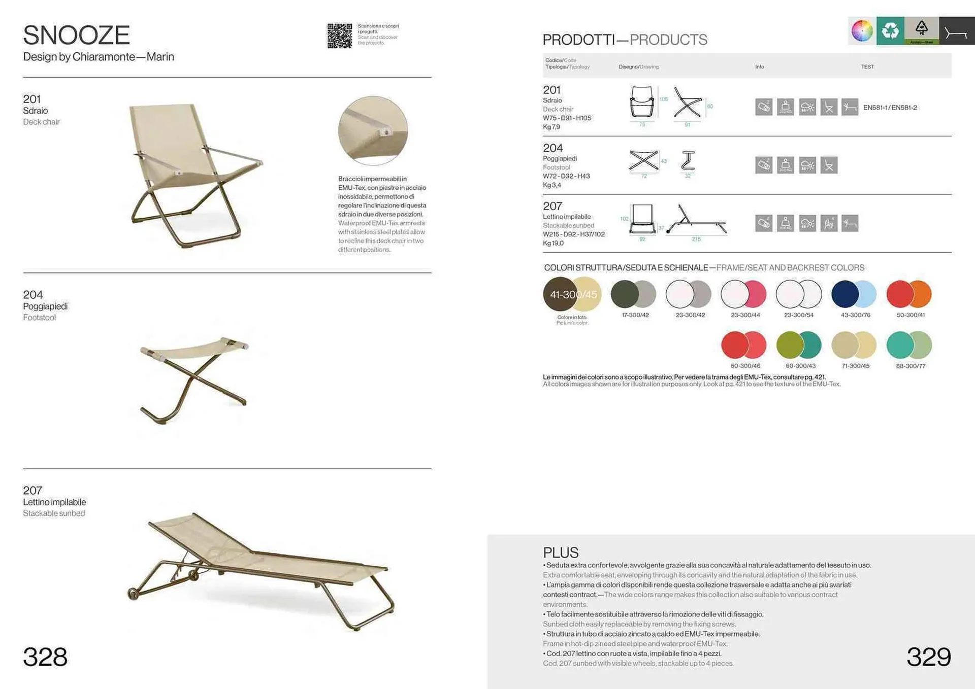 Volantino Emu da 22 settembre a 31 dicembre di 2024 - Pagina del volantino 166