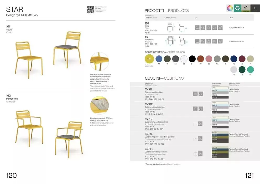 Professional book  da 14 febbraio a 31 dicembre di 2025 - Pagina del volantino 62