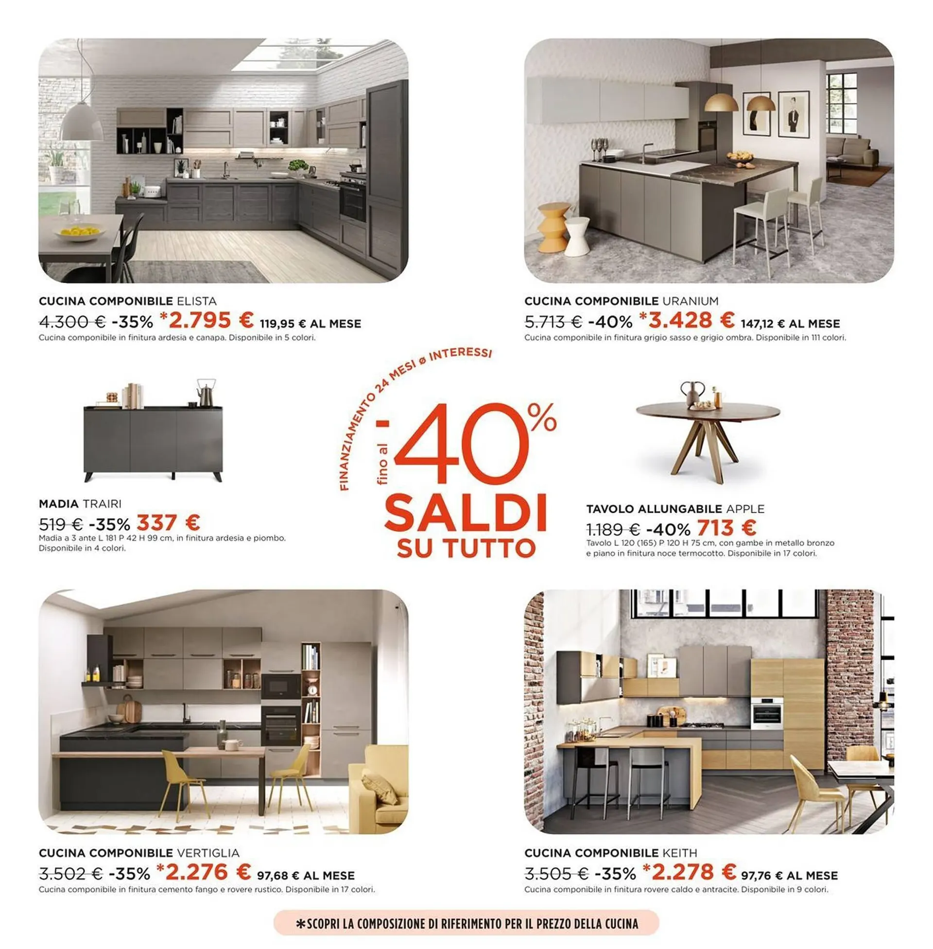 Volantino Ricci Casa da 5 luglio a 27 luglio di 2025 - Pagina del volantino 9