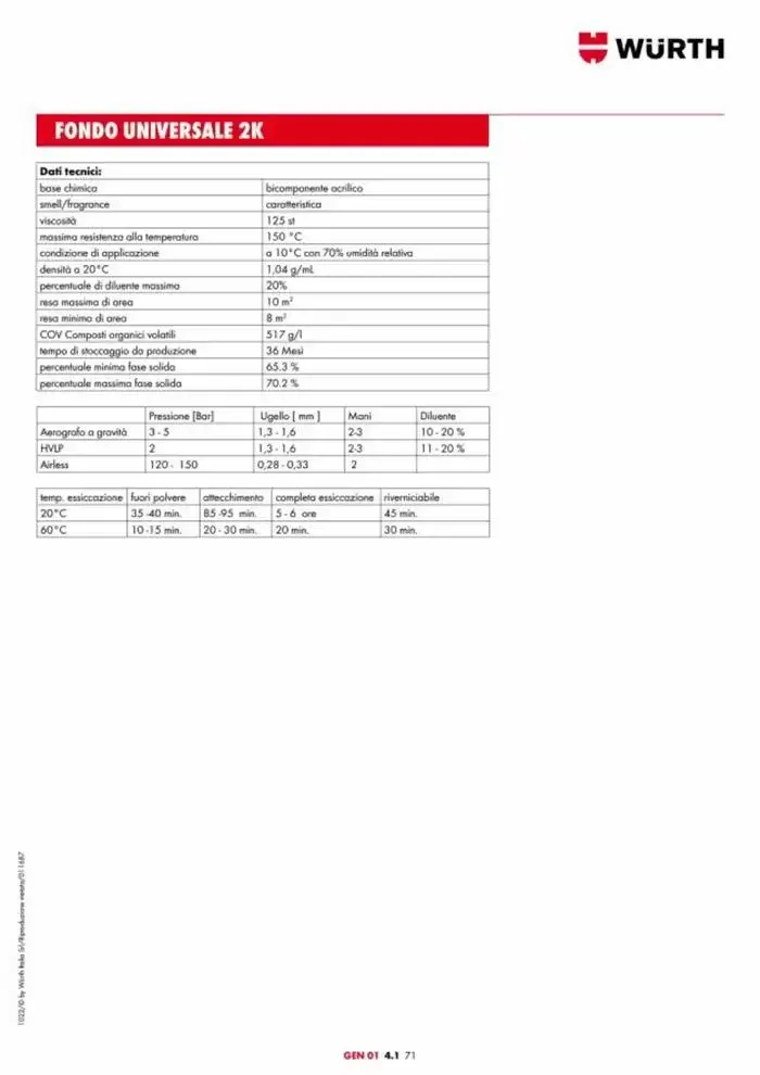Catalogo generale da 29 aprile a 31 dicembre di 2025 - Pagina del volantino 255