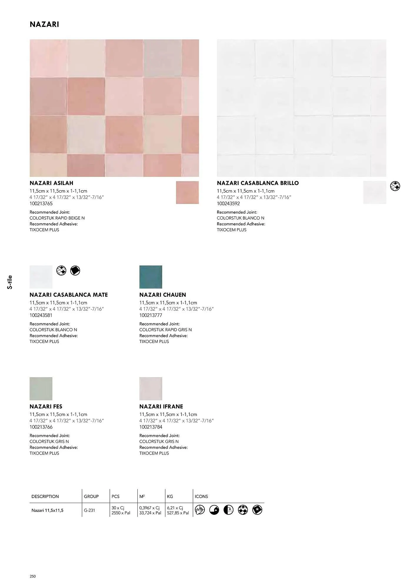 Volantino Porcelanosa da 9 aprile a 28 dicembre di 2024 - Pagina del volantino 260