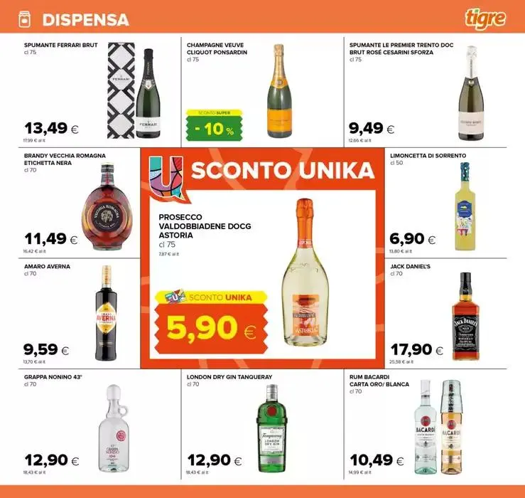 Buona Pasqua da 9 aprile a 21 aprile di 2025 - Pagina del volantino 29