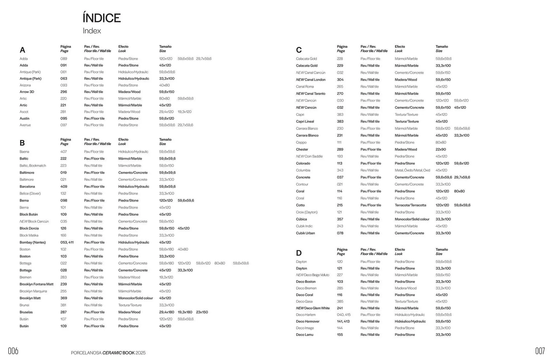 Folheto Folheto Porcelanosa de 9 de março até 30 de setembro 2025 - Pagina 5