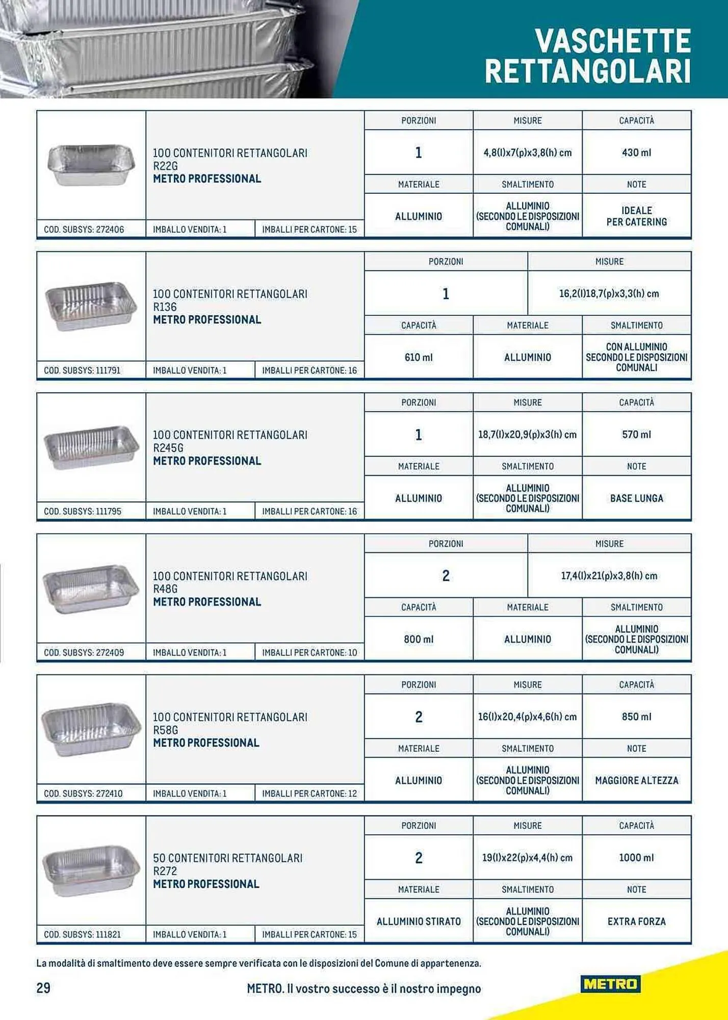 Volantino Metro da 27 luglio a 23 luglio di 2024 - Pagina del volantino 29