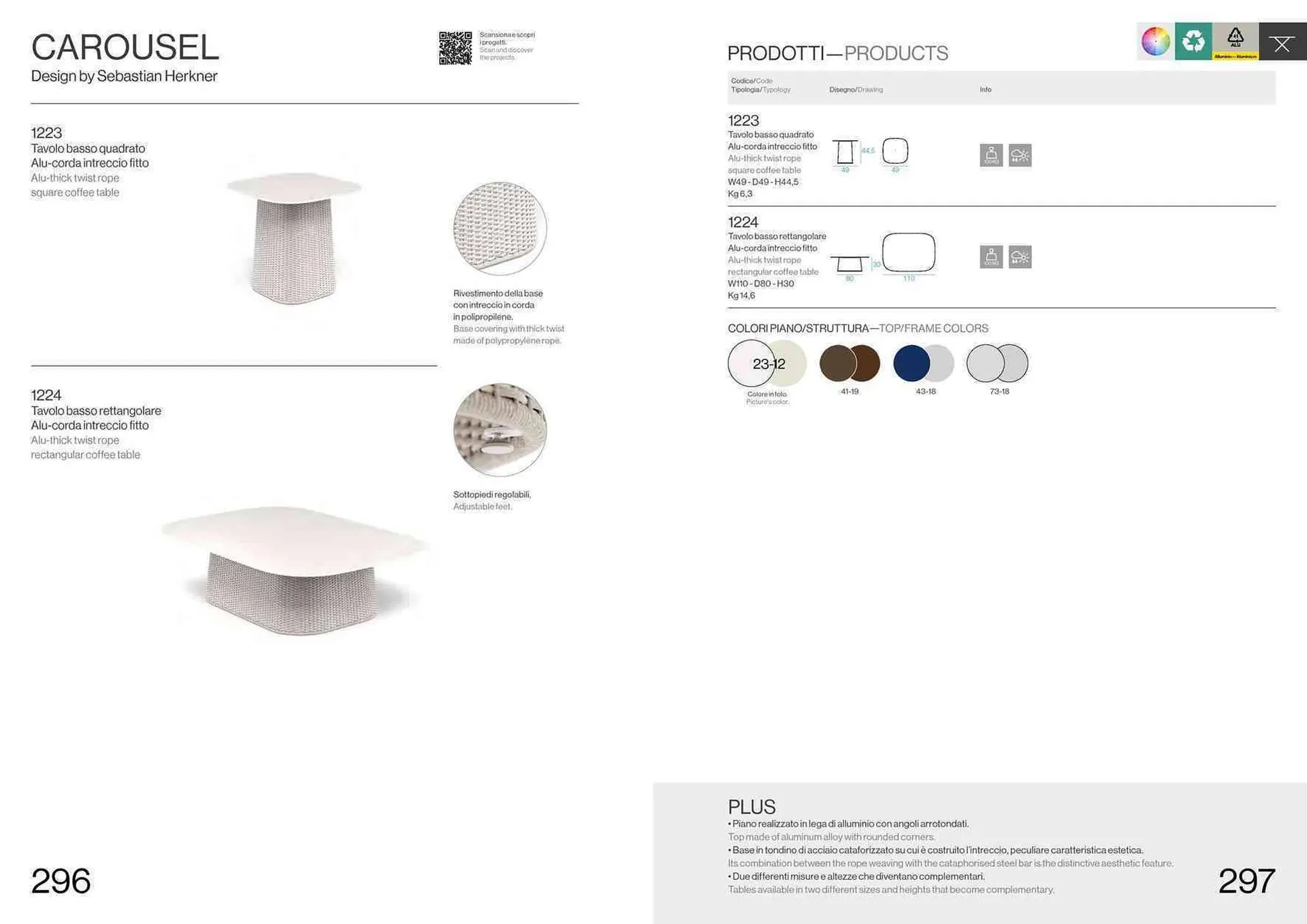 Volantino Emu da 22 settembre a 31 dicembre di 2024 - Pagina del volantino 150