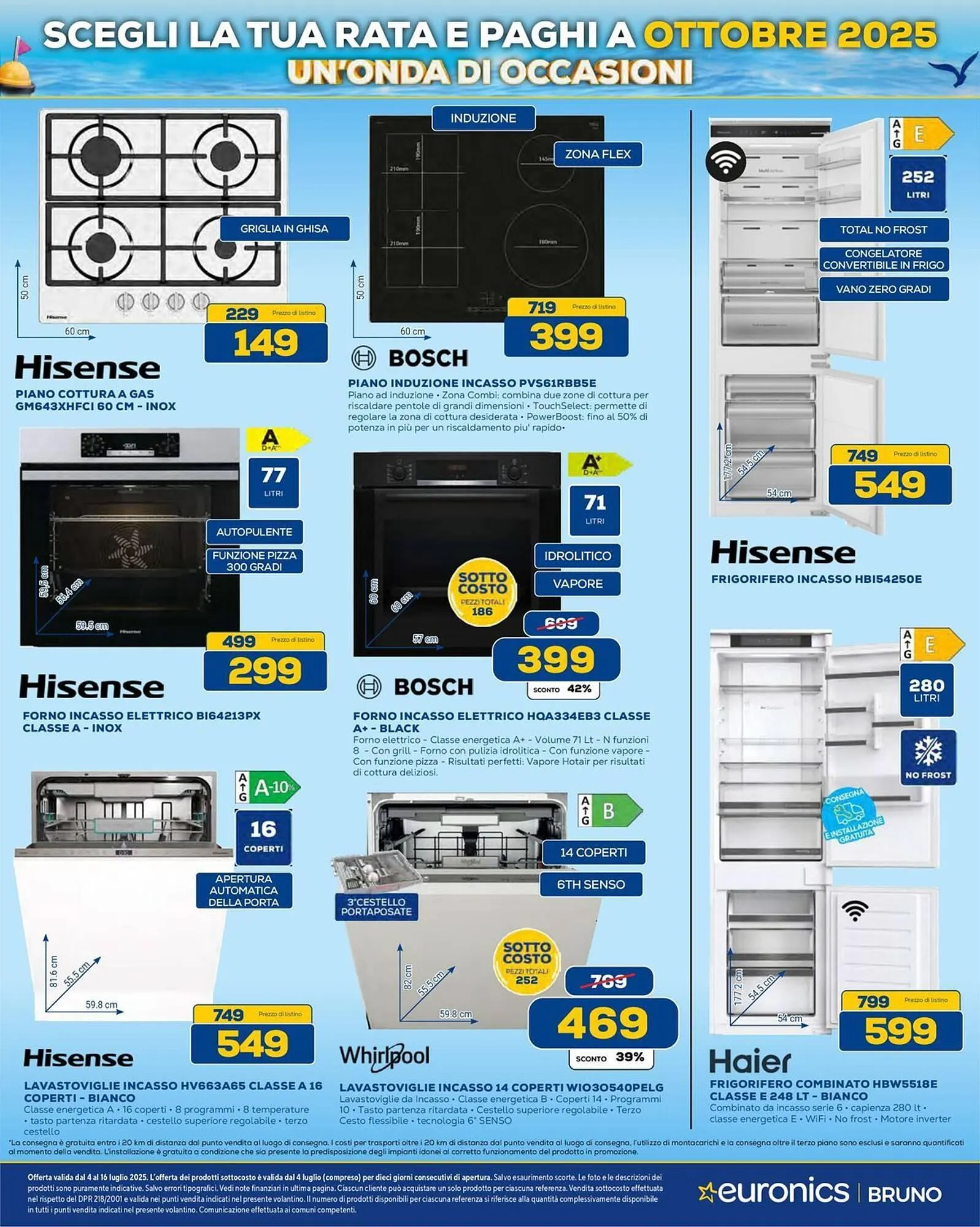 Volantino Euronics da 4 luglio a 16 luglio di 2025 - Pagina del volantino 21