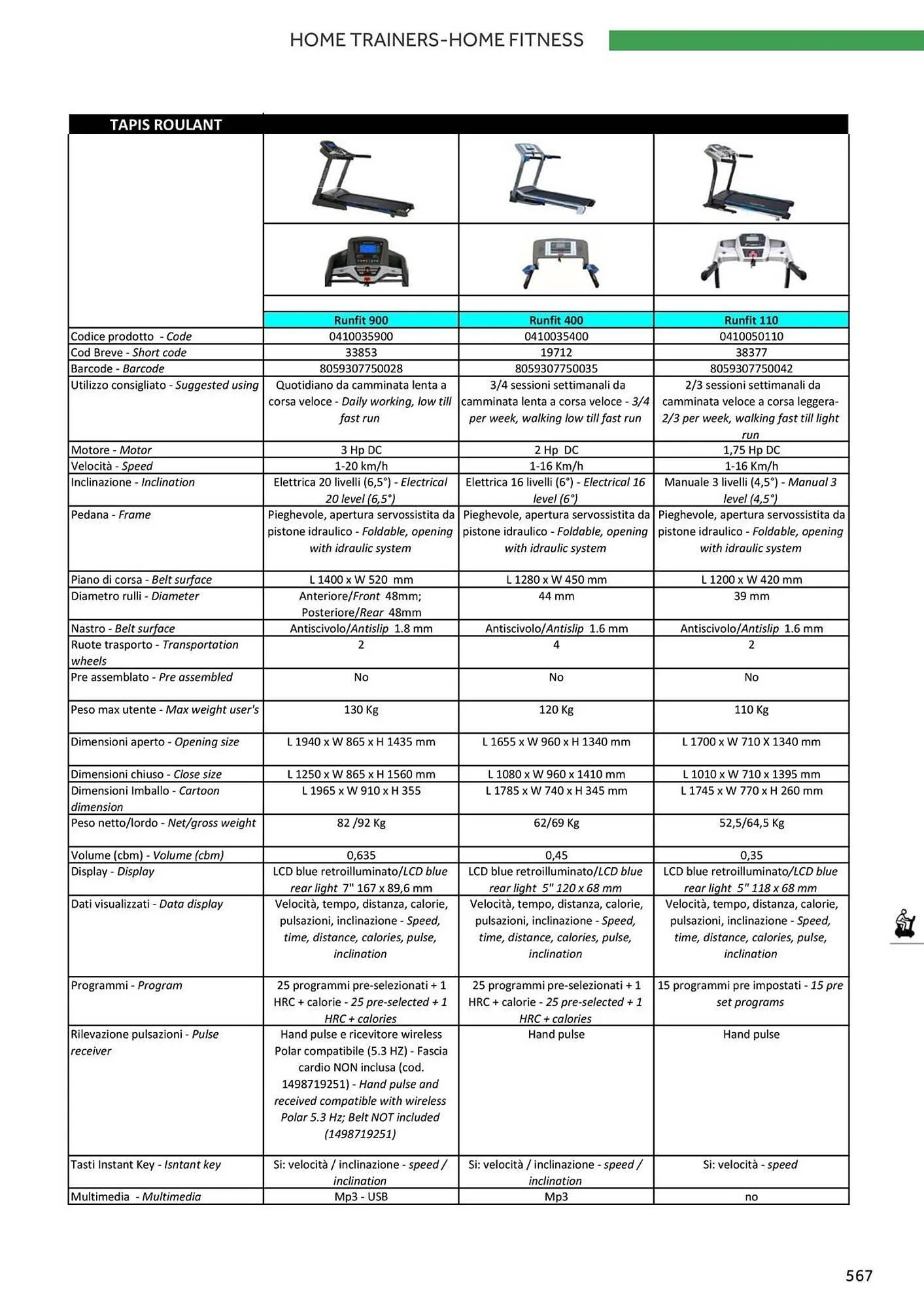 Volantino Atala da 20 novembre a 31 dicembre di 2025 - Pagina del volantino 575