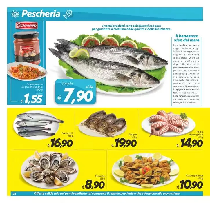 Sottocosto da 15 marzo a 24 marzo di 2025 - Pagina del volantino 22