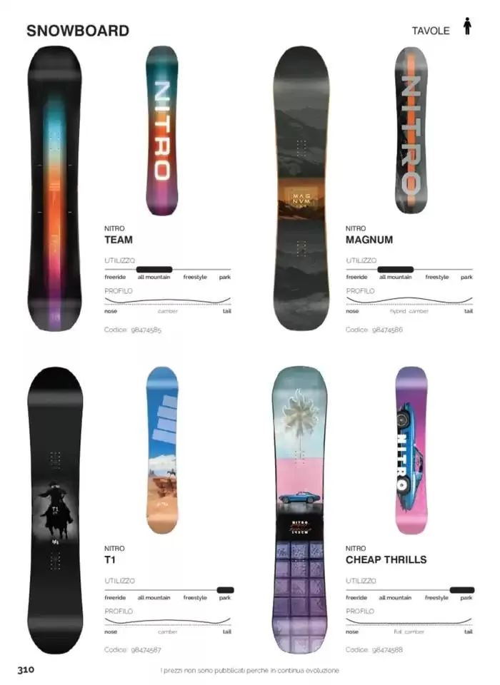 Catalogo Neve - FW 2024/2025 da 1 gennaio a 31 dicembre di 2025 - Pagina del volantino 234