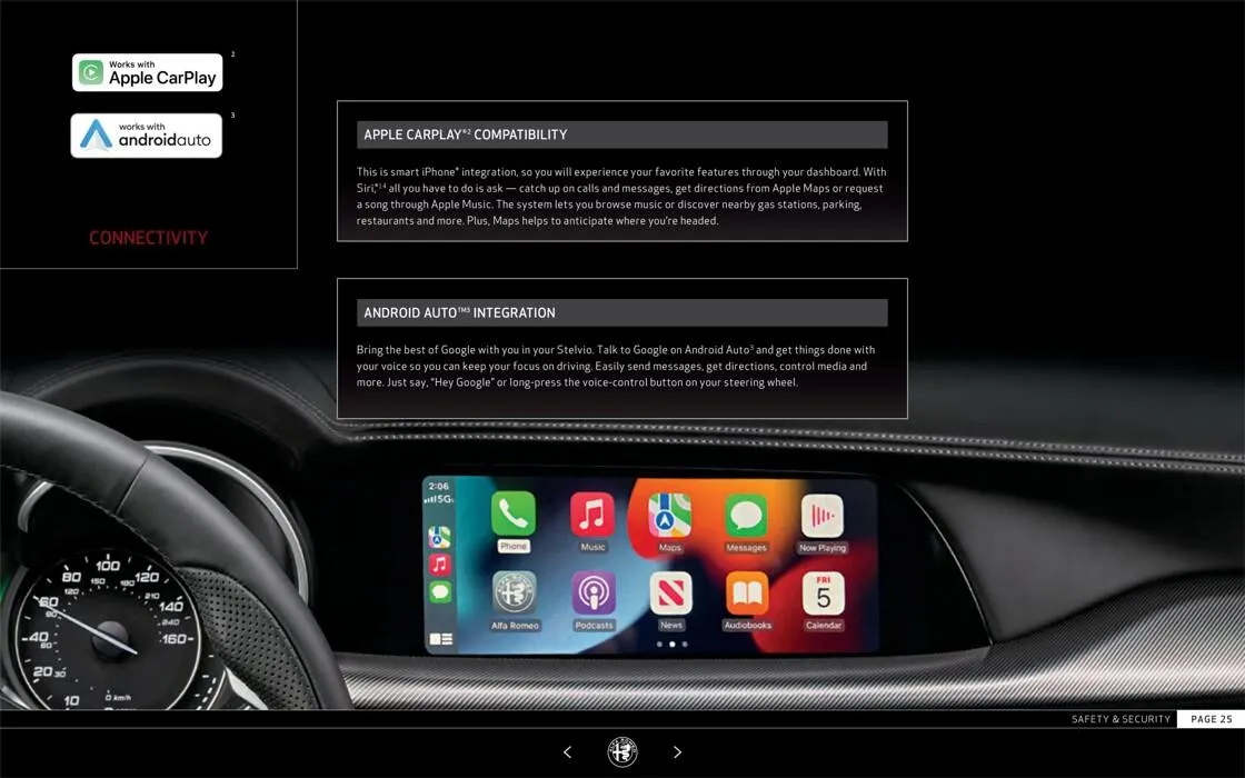 Stelvio 2022 da 22 luglio a 31 gennaio di 2028 - Pagina del volantino 25