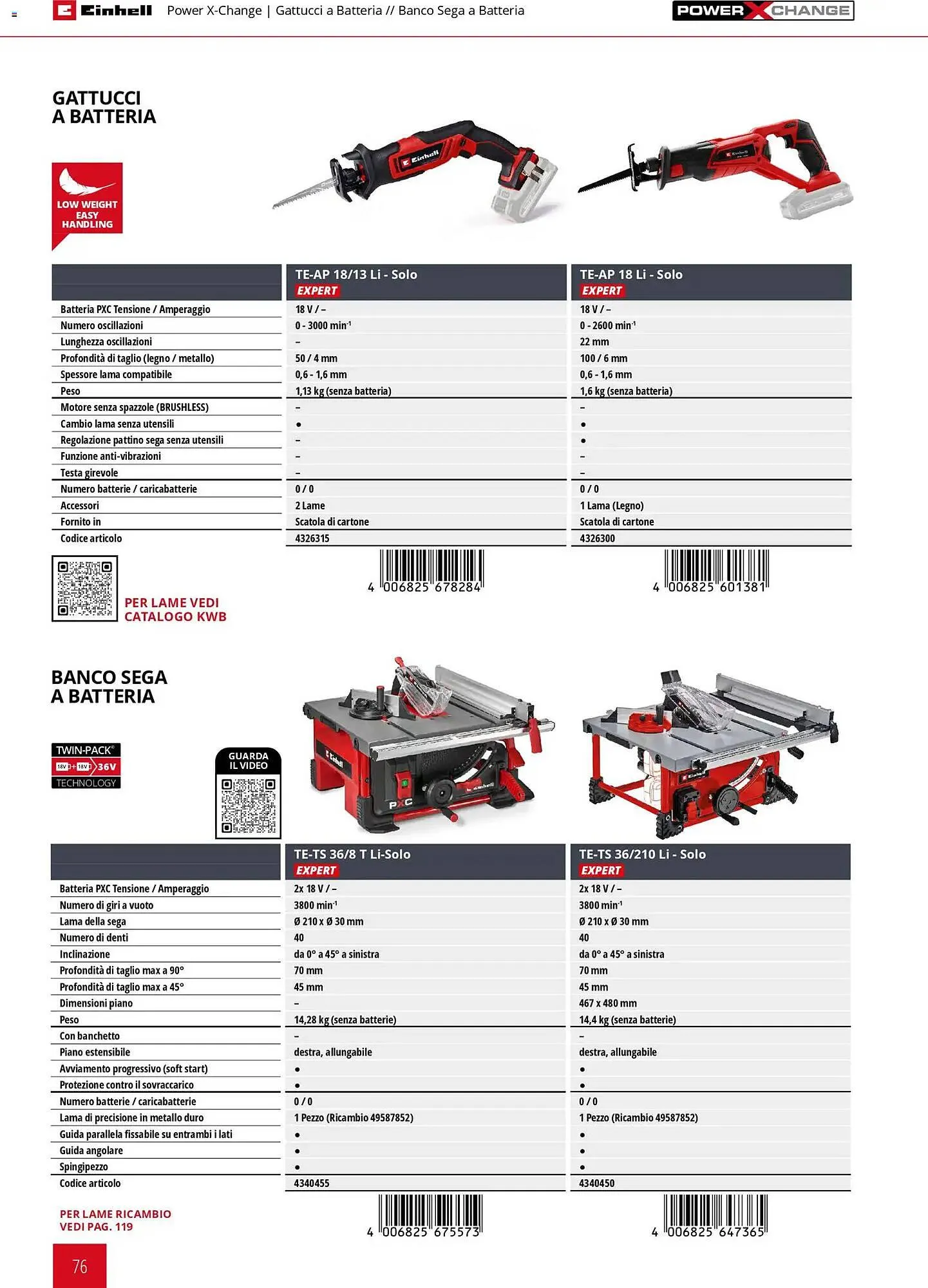 Volantino Einhell da 17 marzo a 31 dicembre di 2026 - Pagina del volantino 78
