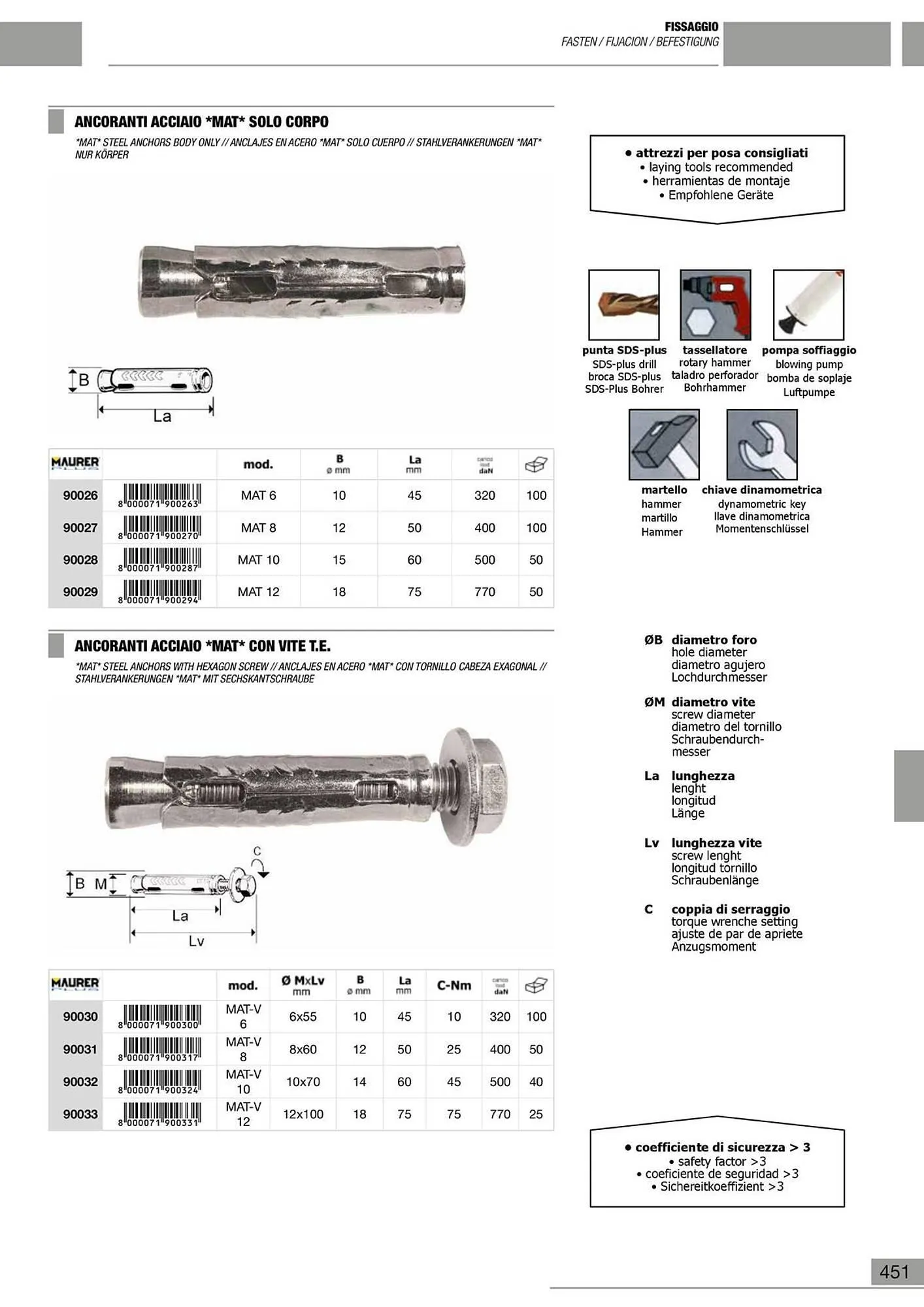 Volantino Maurer da 10 gennaio a 30 giugno di 2024 - Pagina del volantino 452