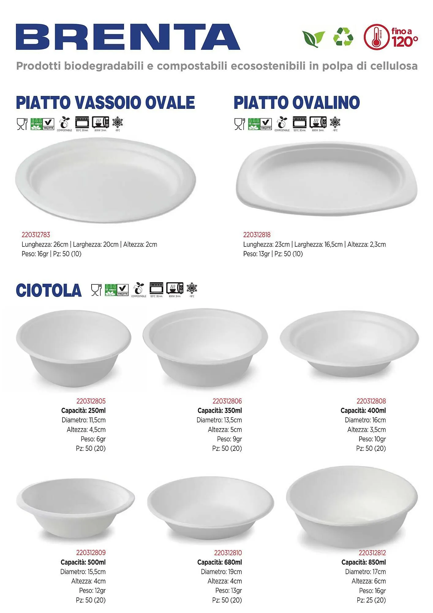 Volantino Ag Cash Carry da 25 dicembre a 27 gennaio di 2024 - Pagina del volantino 2