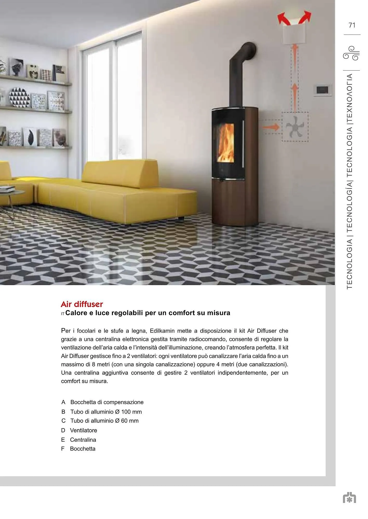 Volantino Edil Kamin da 24 novembre a 25 maggio di 2025 - Pagina del volantino 71