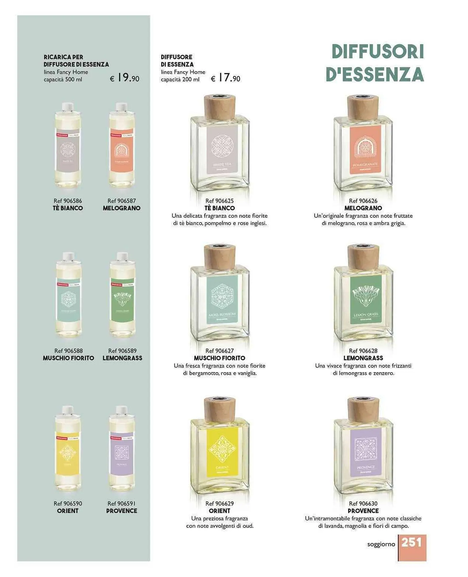 Volantino Tescoma da 11 luglio a 31 dicembre di 2023 - Pagina del volantino 251