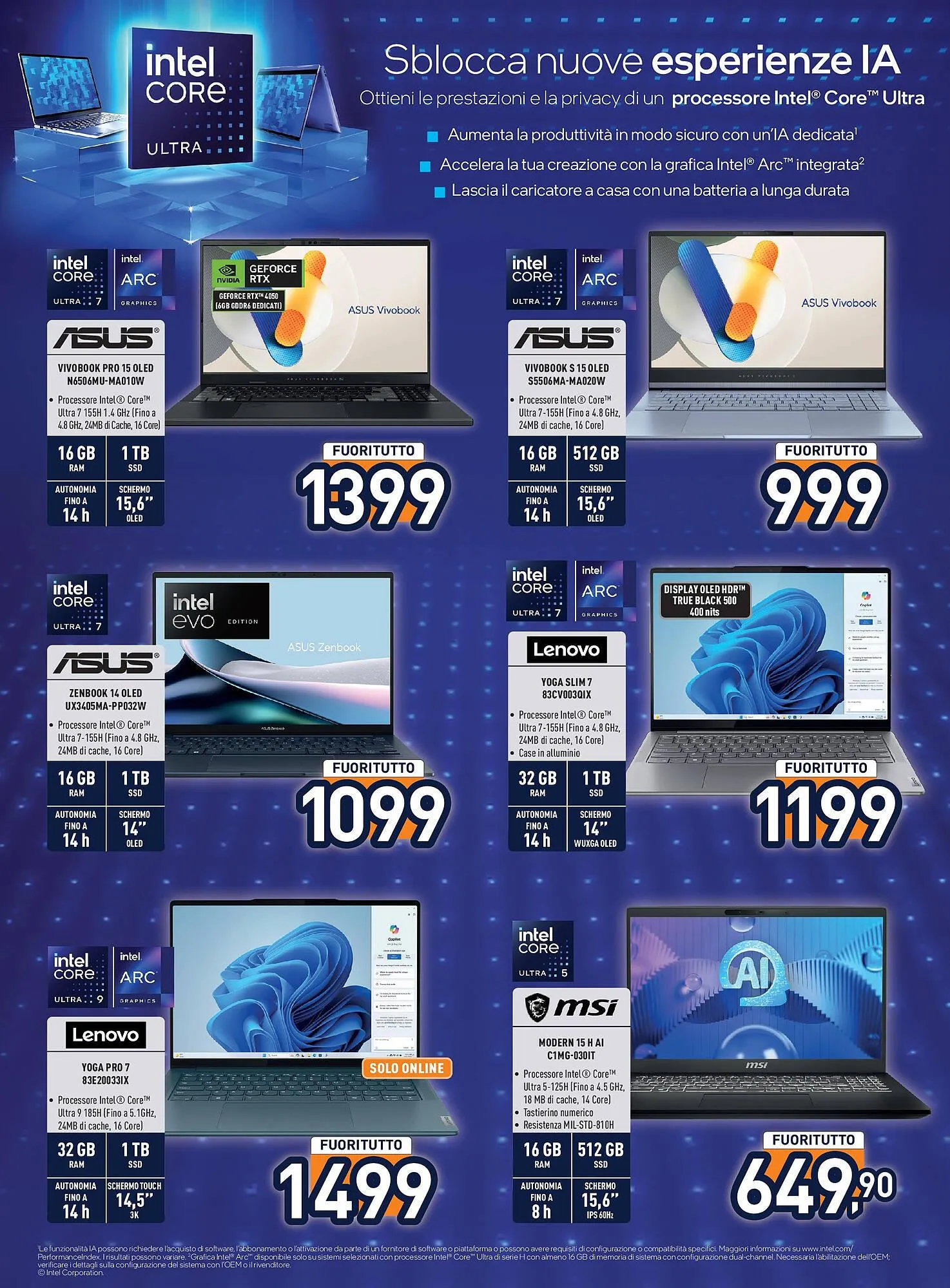 Volantino Unieuro da 13 agosto a 21 agosto di 2024 - Pagina del volantino 12