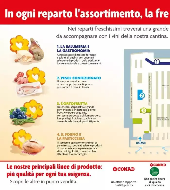 CONAD apre a Lovere da 26 marzo a 8 aprile di 2025 - Pagina del volantino 4