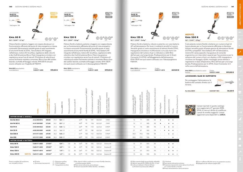 Catalogo 2025 da 21 gennaio a 31 dicembre di 2025 - Pagina del volantino 71