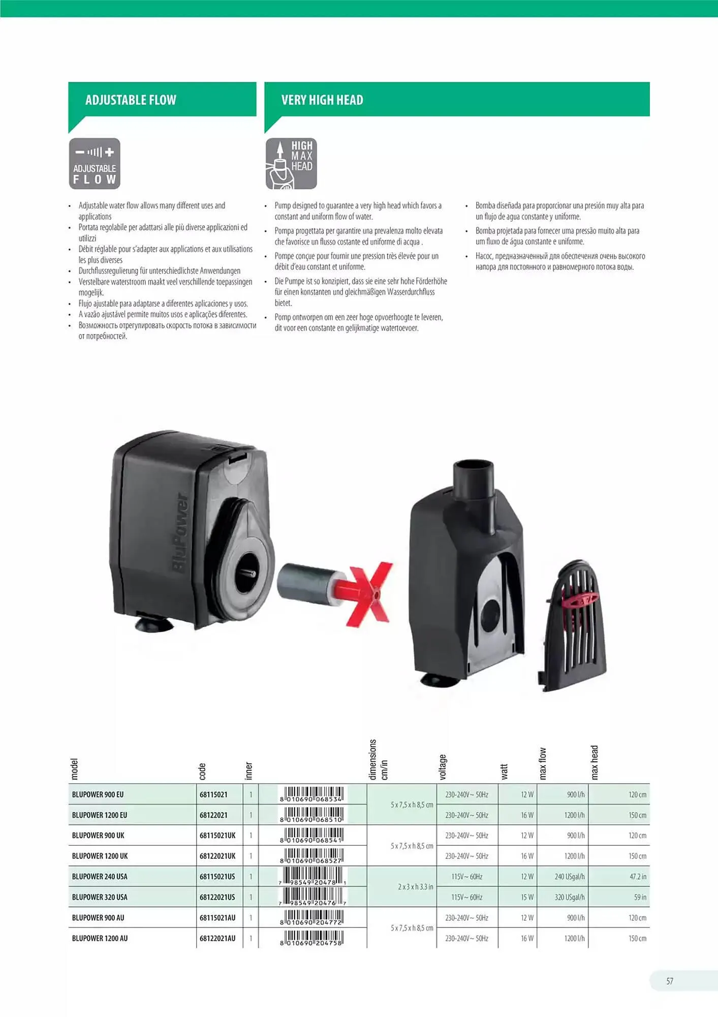 Volantino Ferplast da 13 dicembre a 31 dicembre di 2026 - Pagina del volantino 58