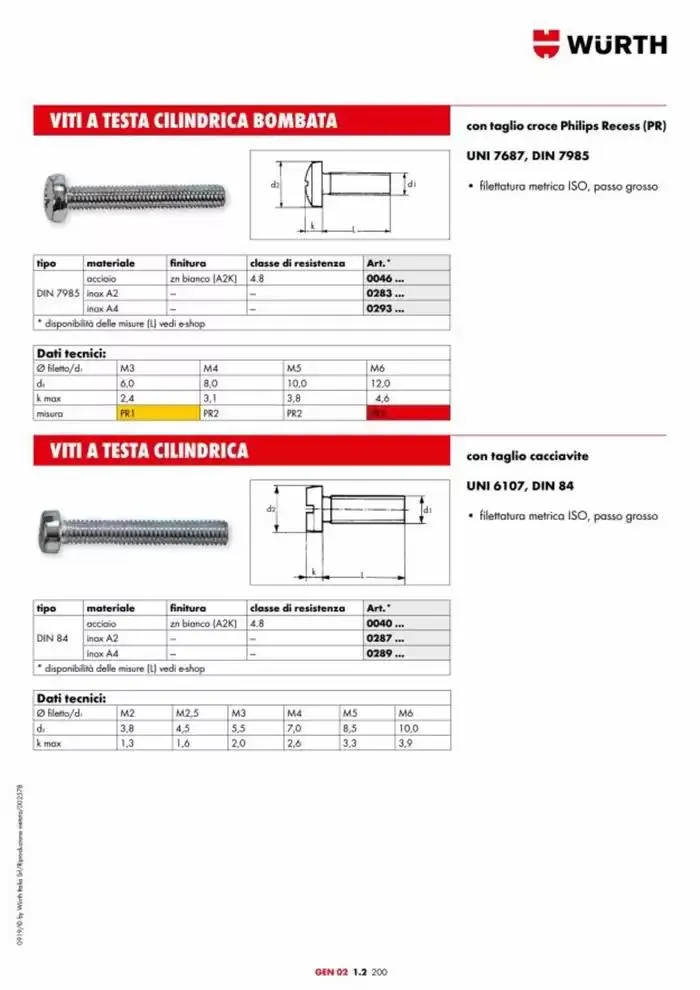 Catalogo generale da 29 aprile a 31 dicembre di 2025 - Pagina del volantino 734