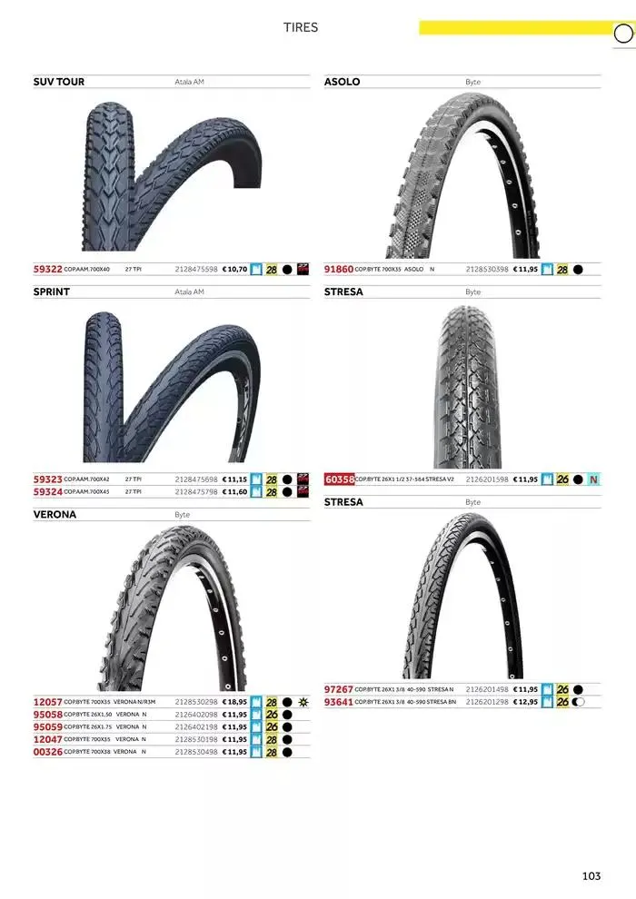 Catalogo AM 2025 da 17 gennaio a 31 dicembre di 2025 - Pagina del volantino 111