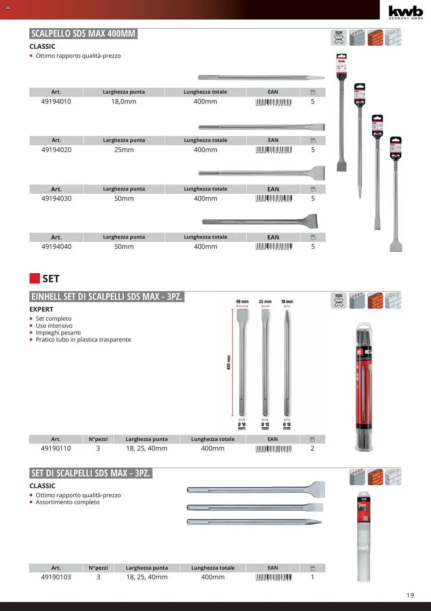Volantino Einhell da 6 febbraio a 6 febbraio di 2026 - Pagina del volantino 21
