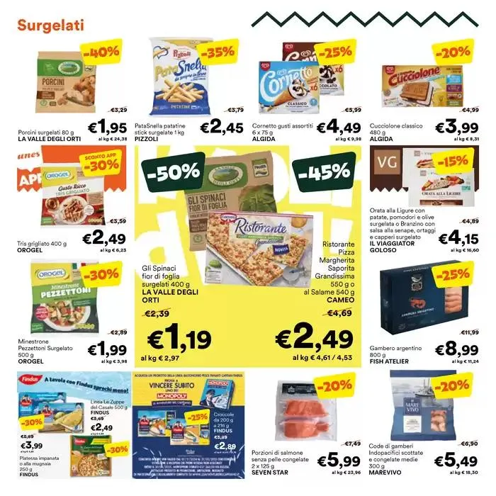 Vicini di spesa da 26 marzo a 8 aprile di 2025 - Pagina del volantino 12