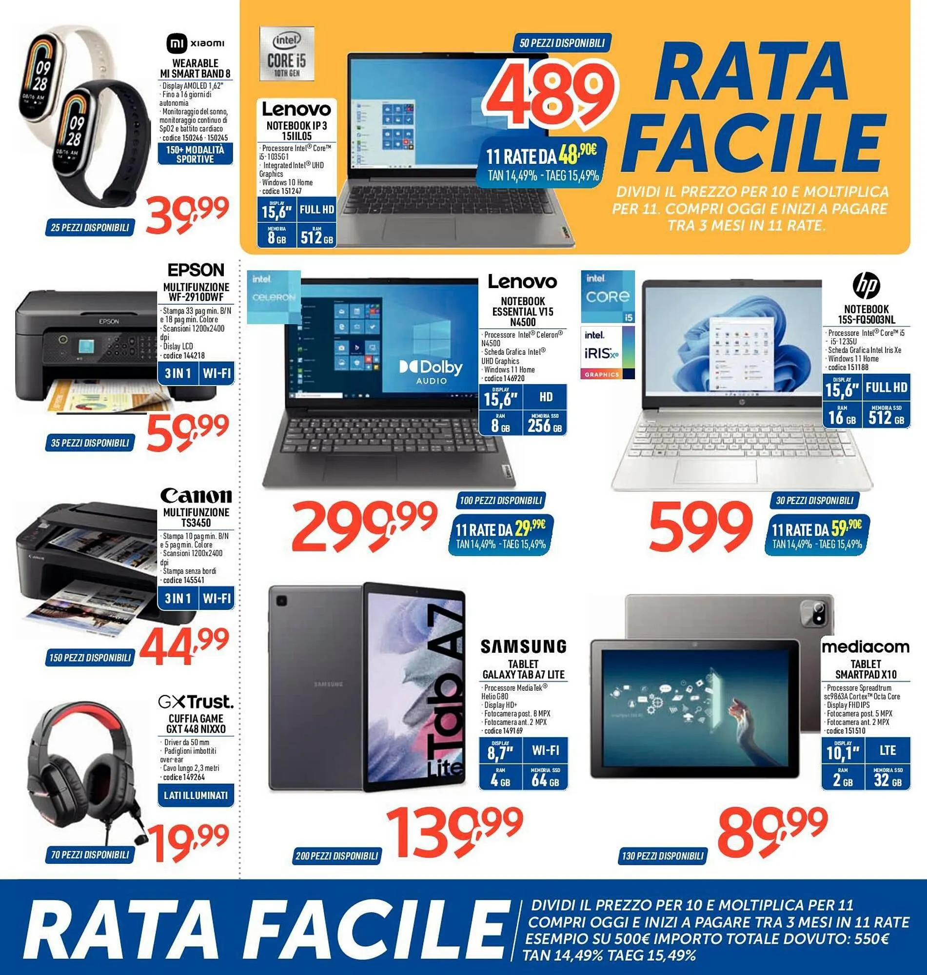 Volantino Elettrosintesi da 12 gennaio a 8 febbraio di 2024 - Pagina del volantino 5