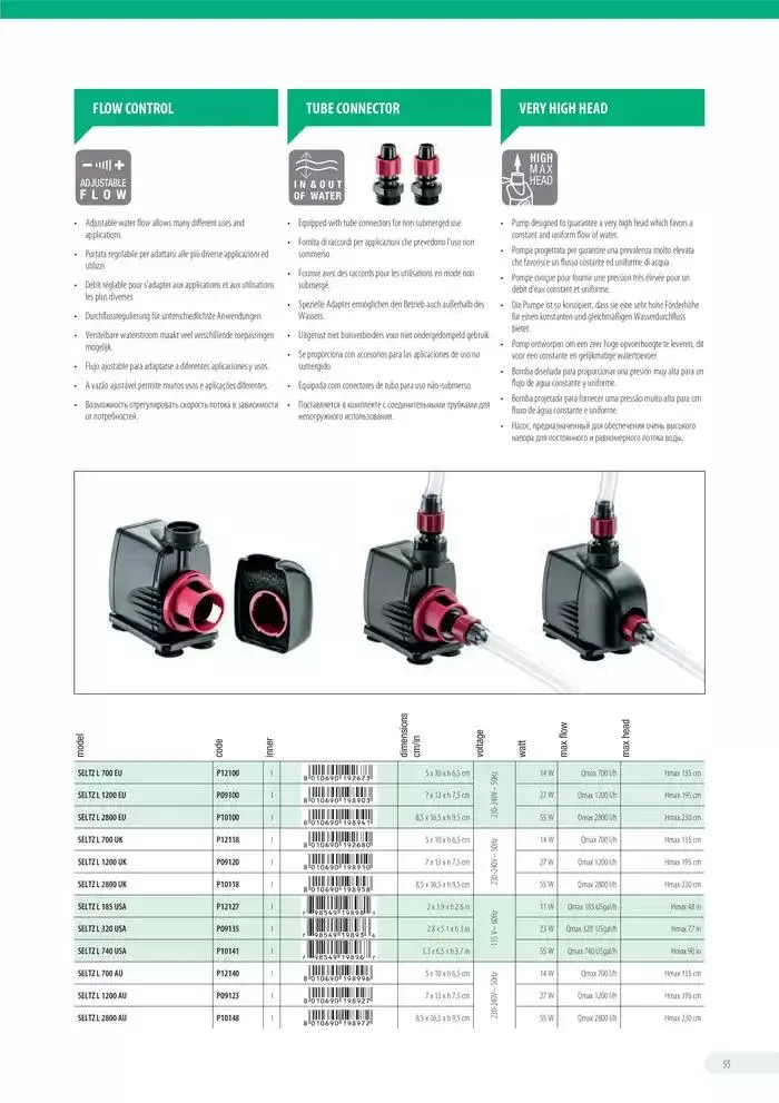 Ferplast da 13 dicembre a 31 dicembre di 2026 - Pagina del volantino 56