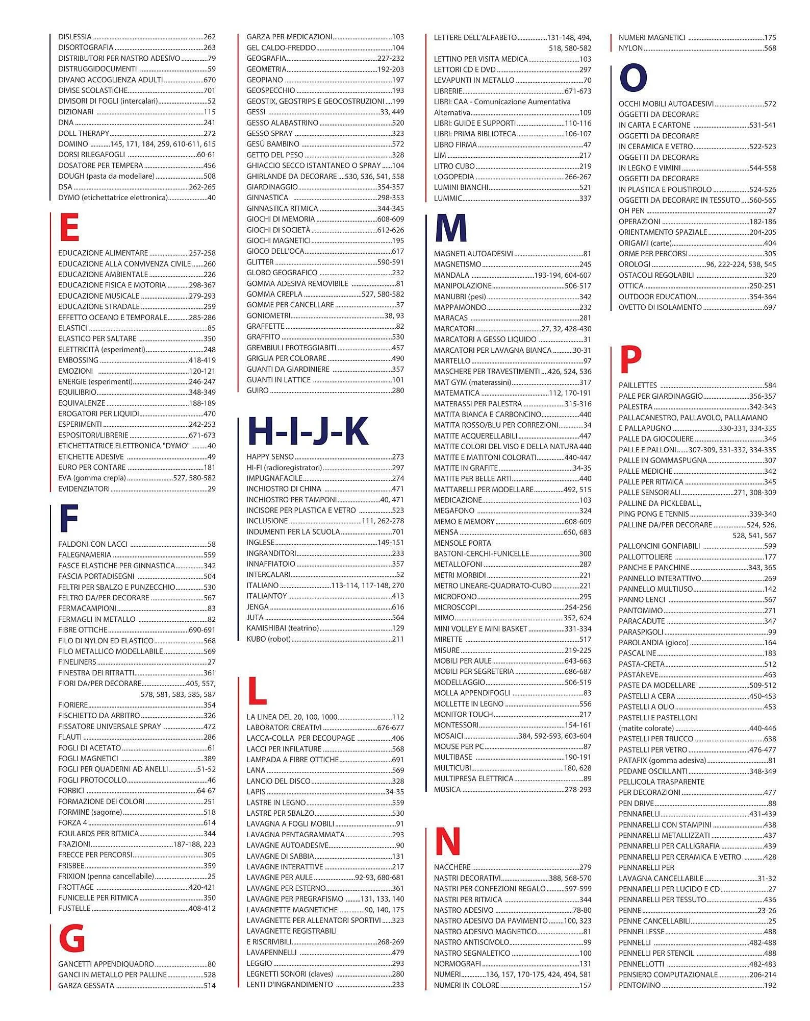 Volantino Borgione Sport da 31 dicembre a 31 dicembre di 2025 - Pagina del volantino 703