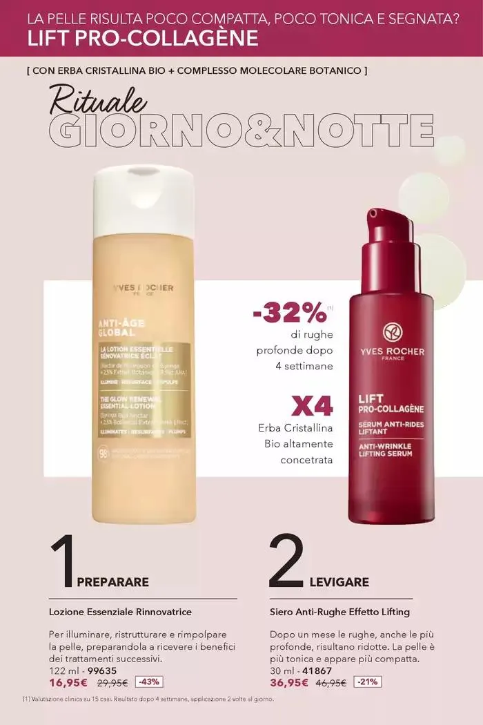 Novita lozione essenziale da 28 febbraio a 24 marzo di 2025 - Pagina del volantino 12