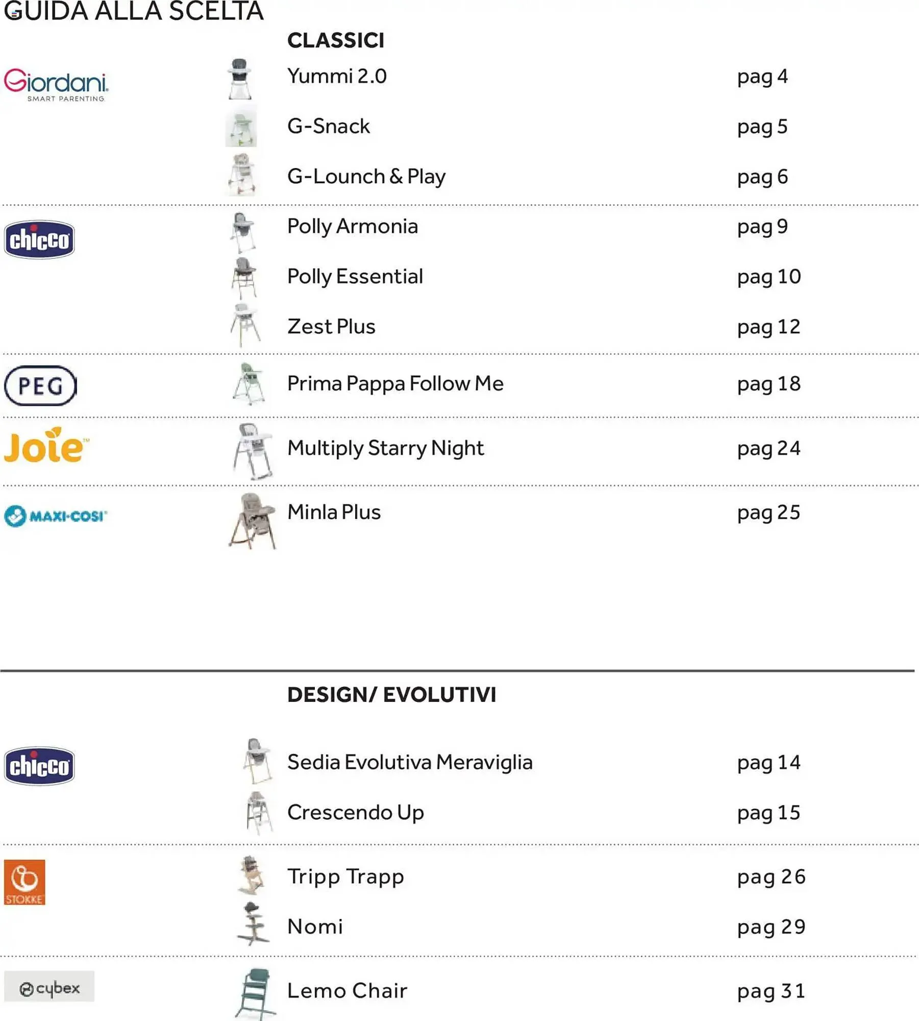 Volantino Prenatal da 4 dicembre a 28 febbraio di 2026 - Pagina del volantino 2