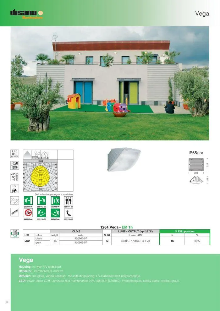 Lighting solutions da 17 maggio a 31 dicembre di 2024 - Pagina del volantino 34