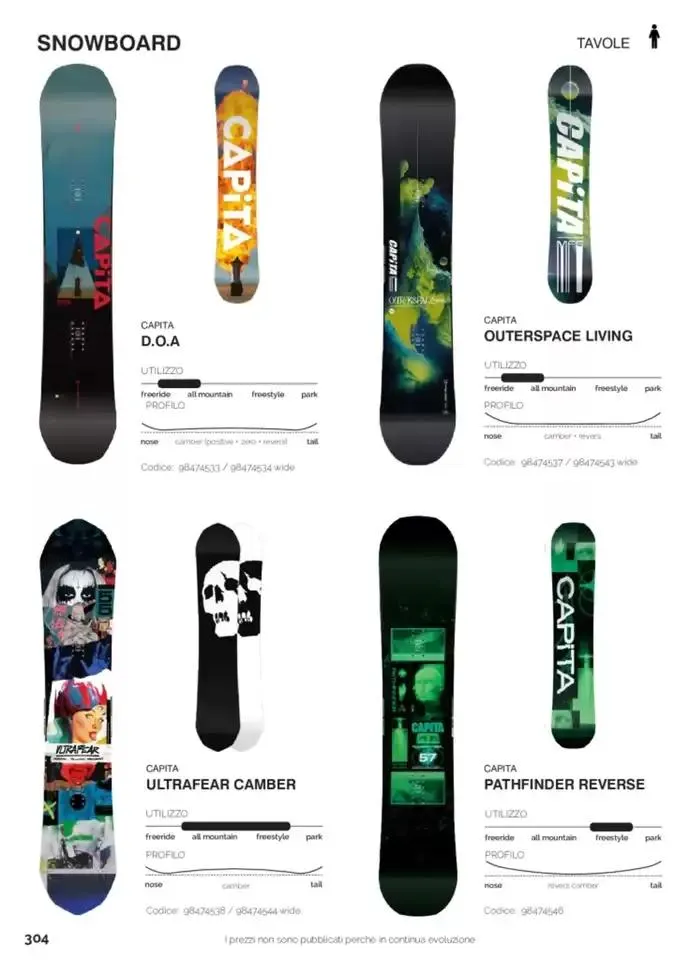 Catalogo Neve - FW 2024/2025 da 1 gennaio a 31 dicembre di 2025 - Pagina del volantino 227